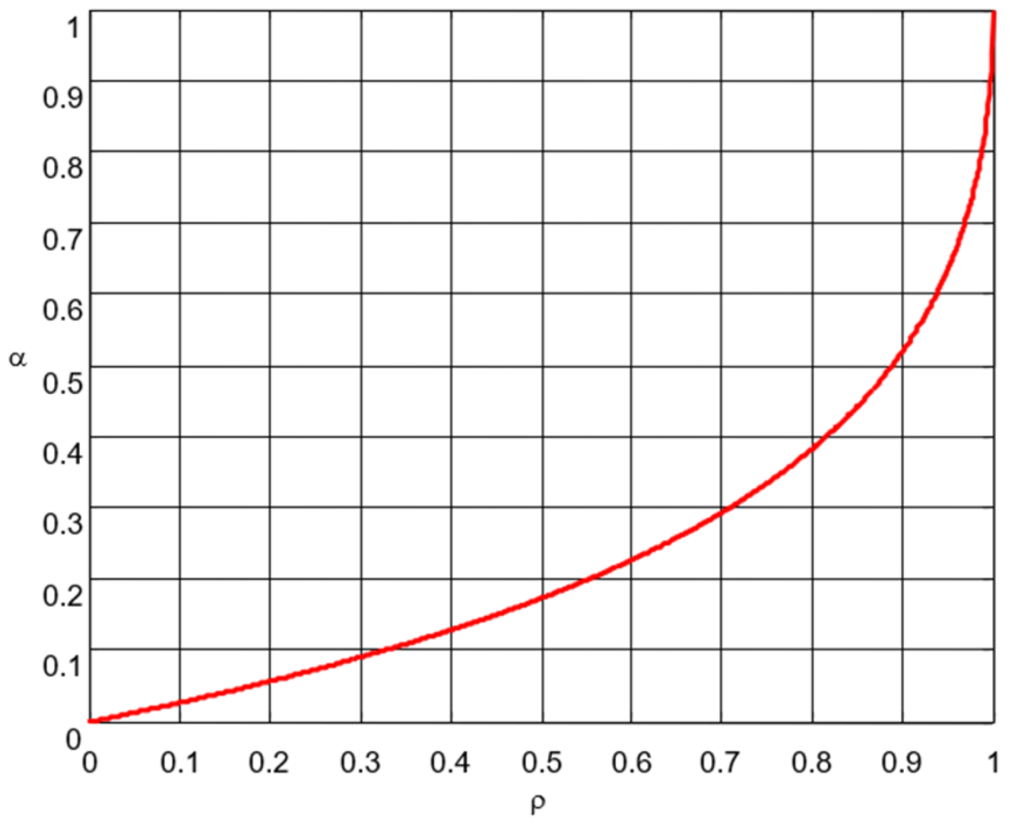 Energies 16 00623 g013