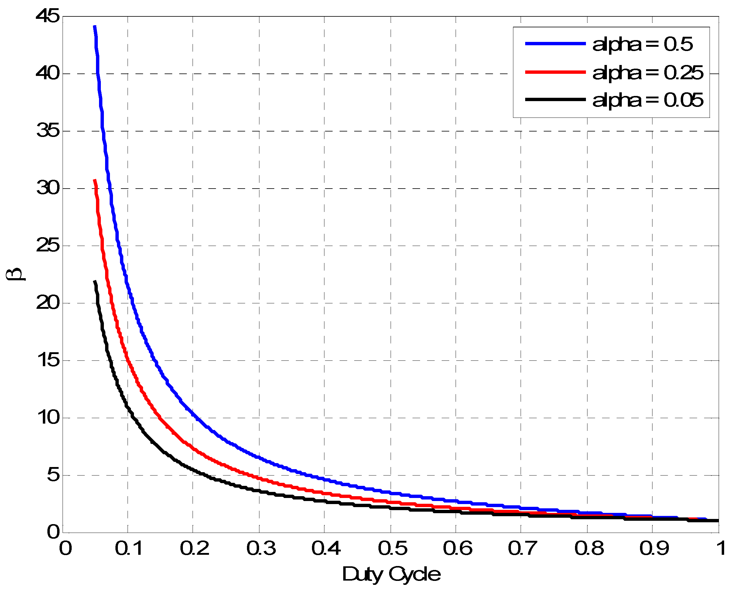 Energies 16 00623 g014
