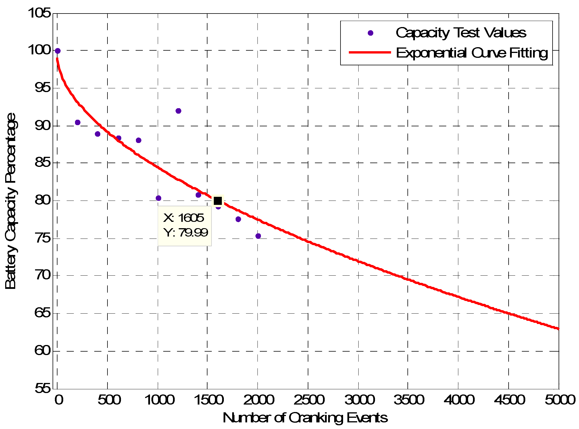 Energies 16 00623 g017