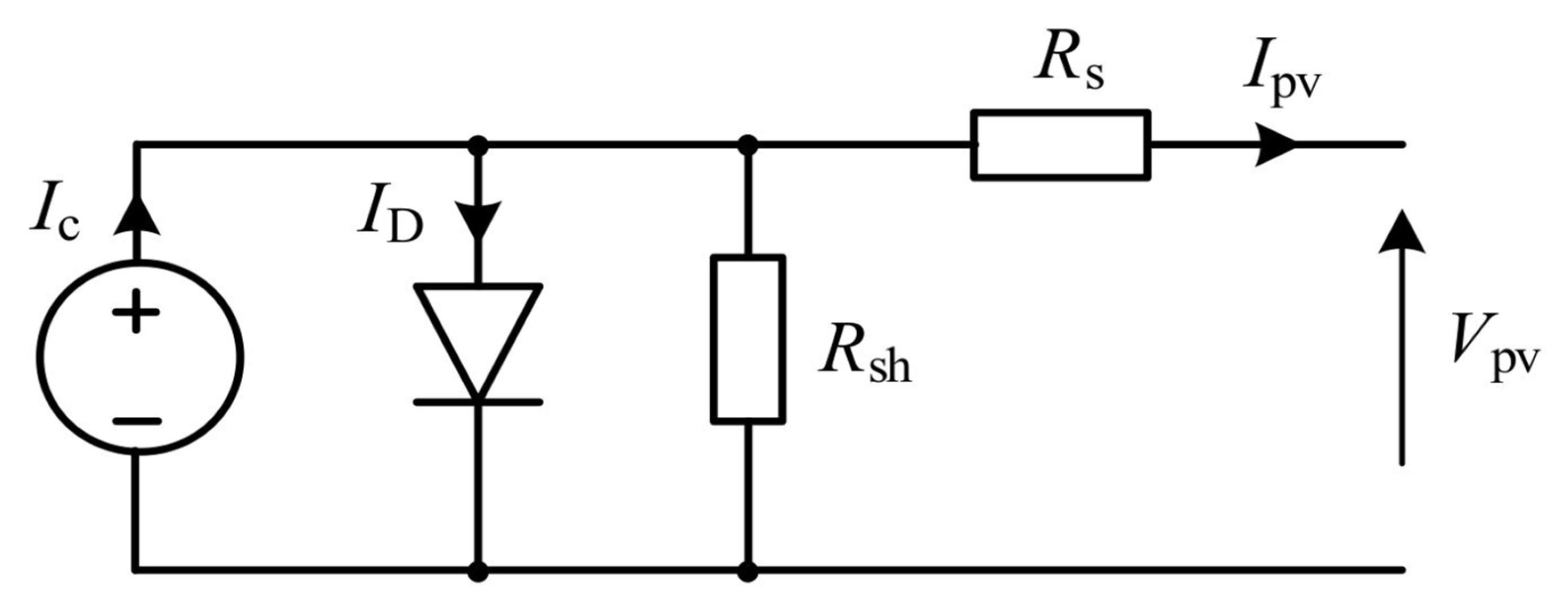 Energies 16 00624 g002 Energies 16 00624 g002