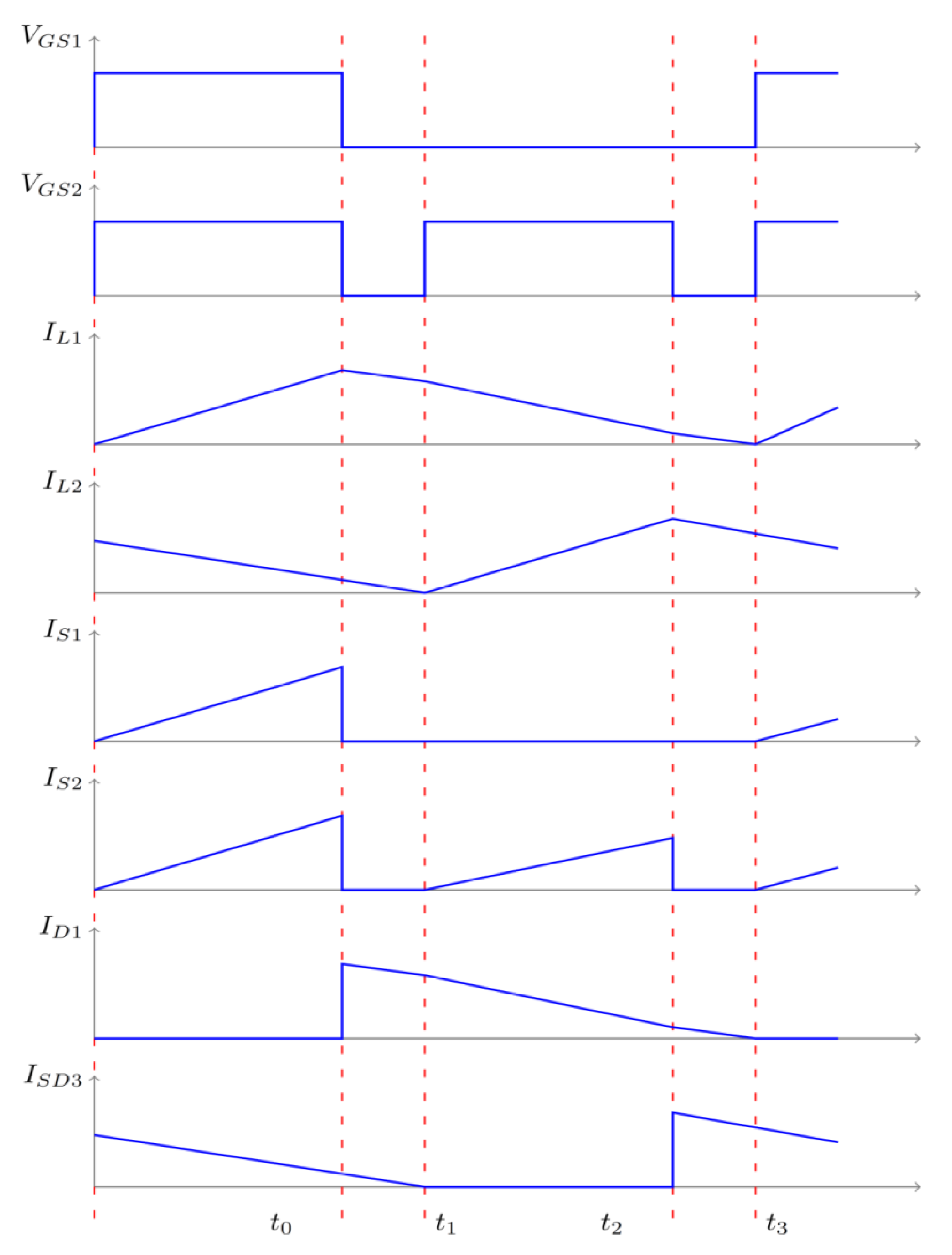 Energies 16 00624 g005 Energies 16 00624 g005