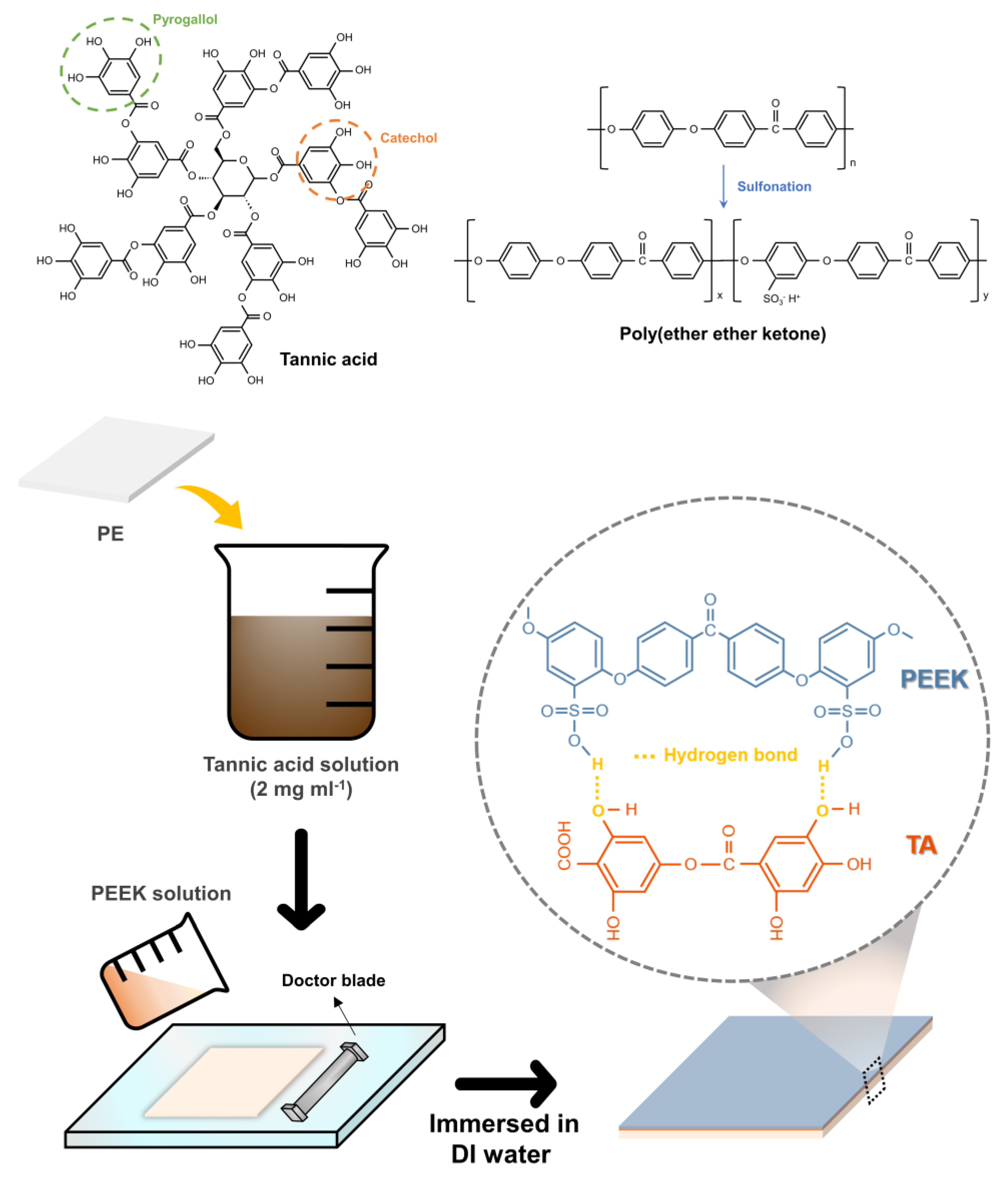 Energies 16 00627 g001 Energies 16 00627 g001