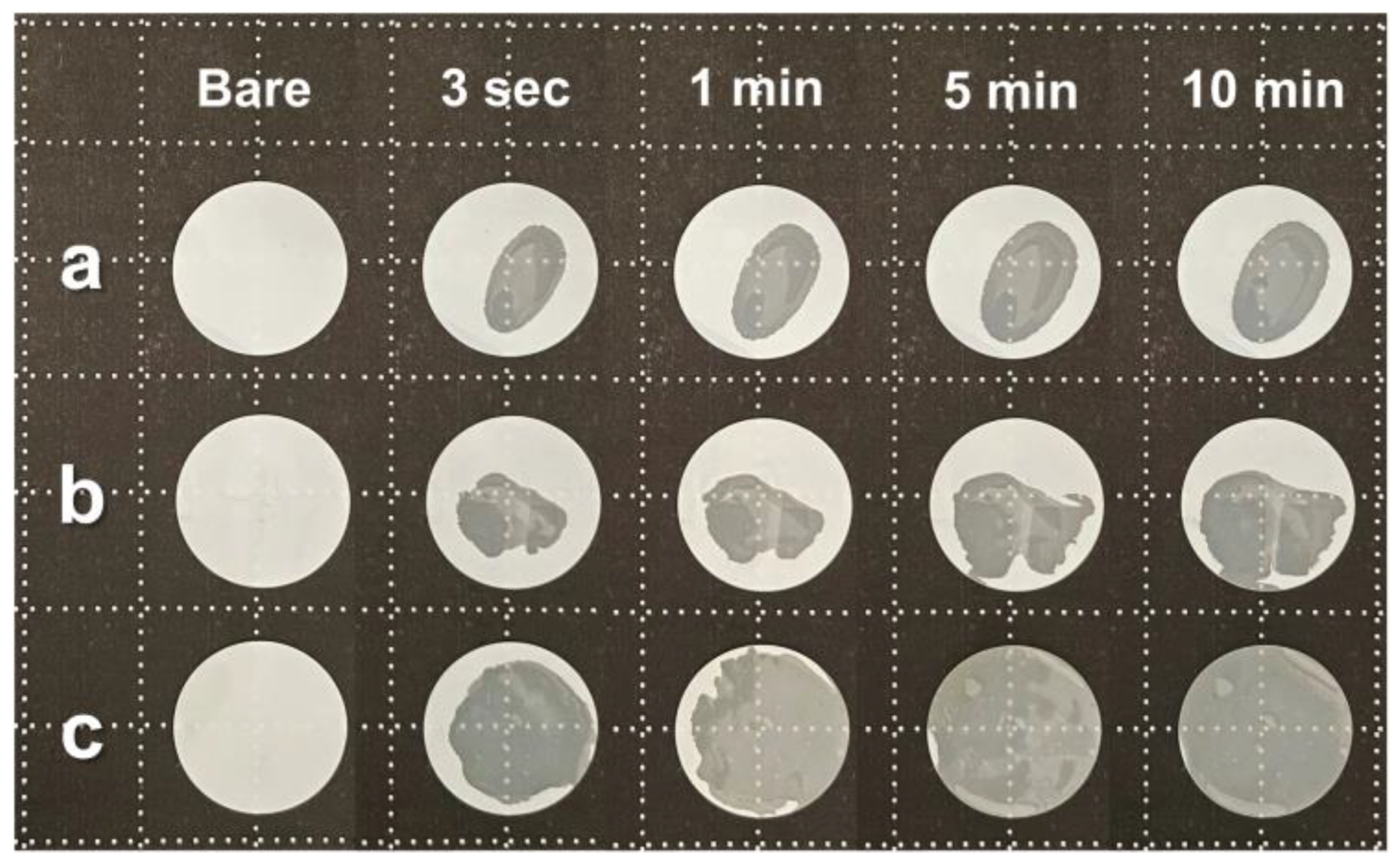 Energies 16 00627 g004 Energies 16 00627 g004