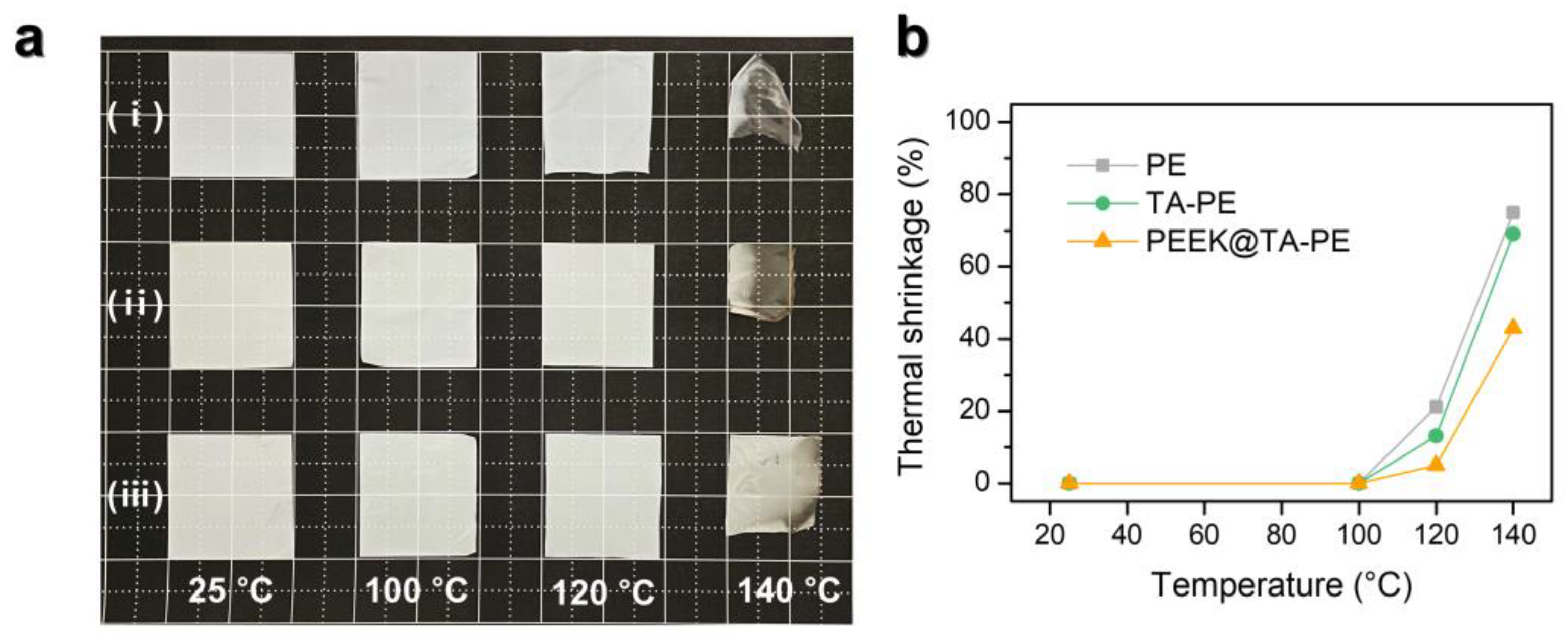Energies 16 00627 g006 Energies 16 00627 g006