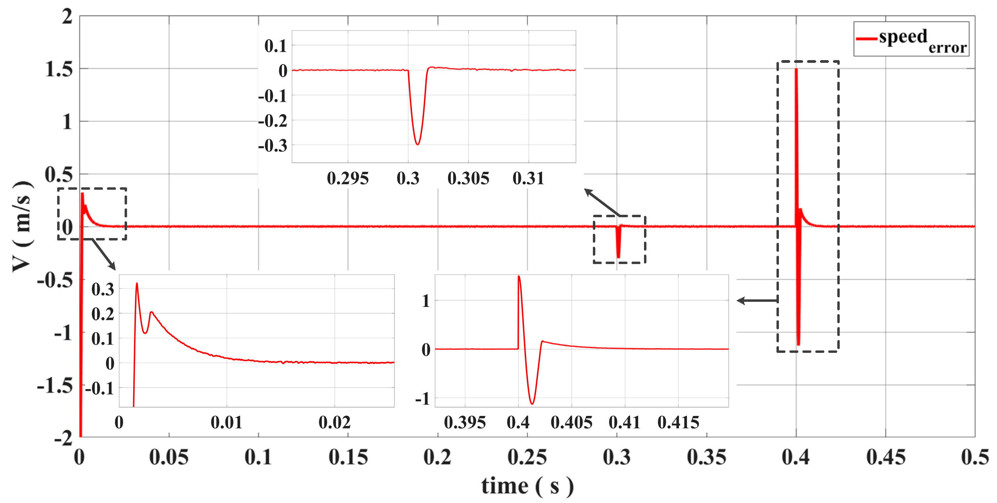 Energies 16 00628 g002 Energies 16 00628 g002