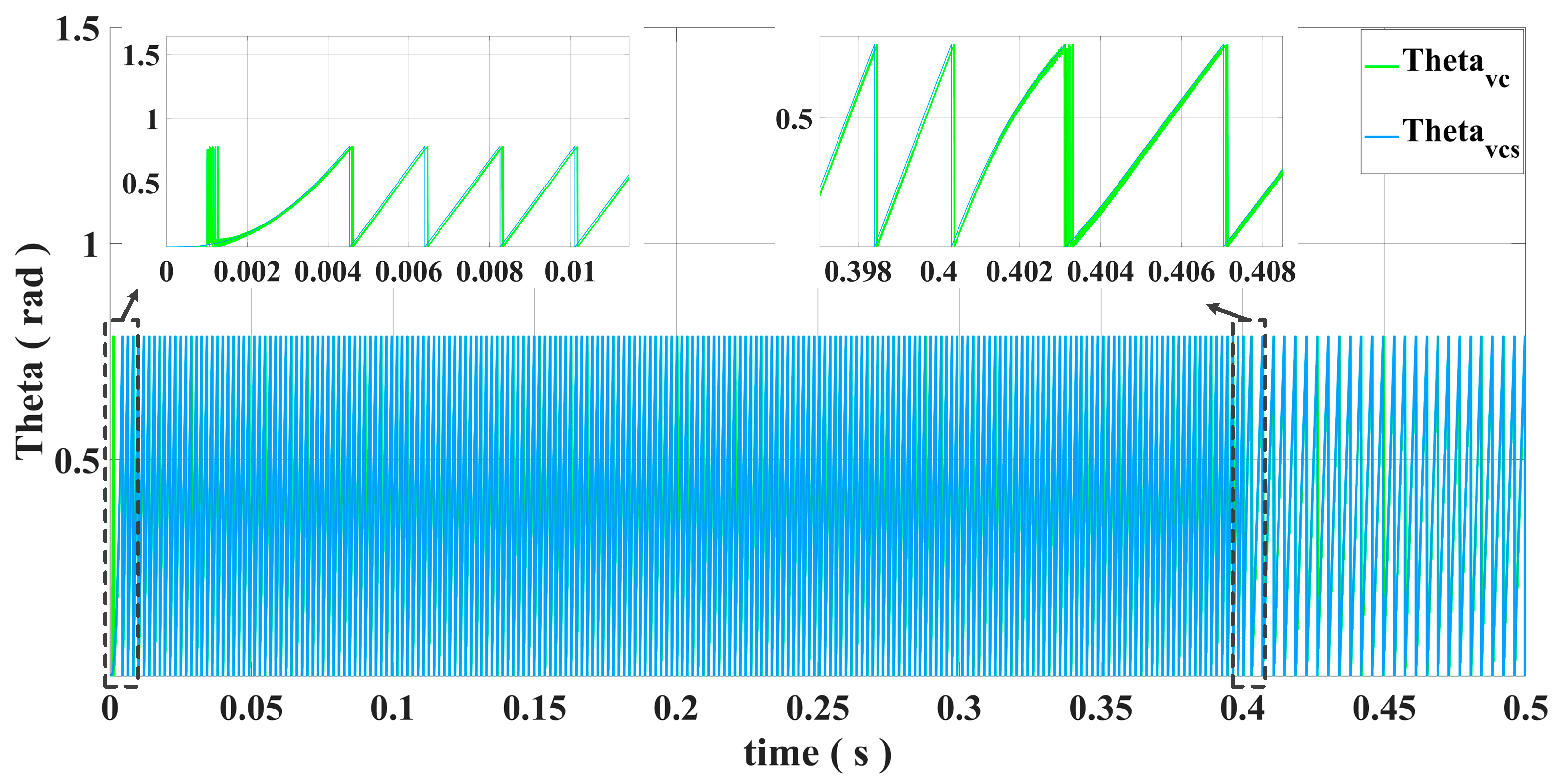 Energies 16 00628 g004 Energies 16 00628 g004