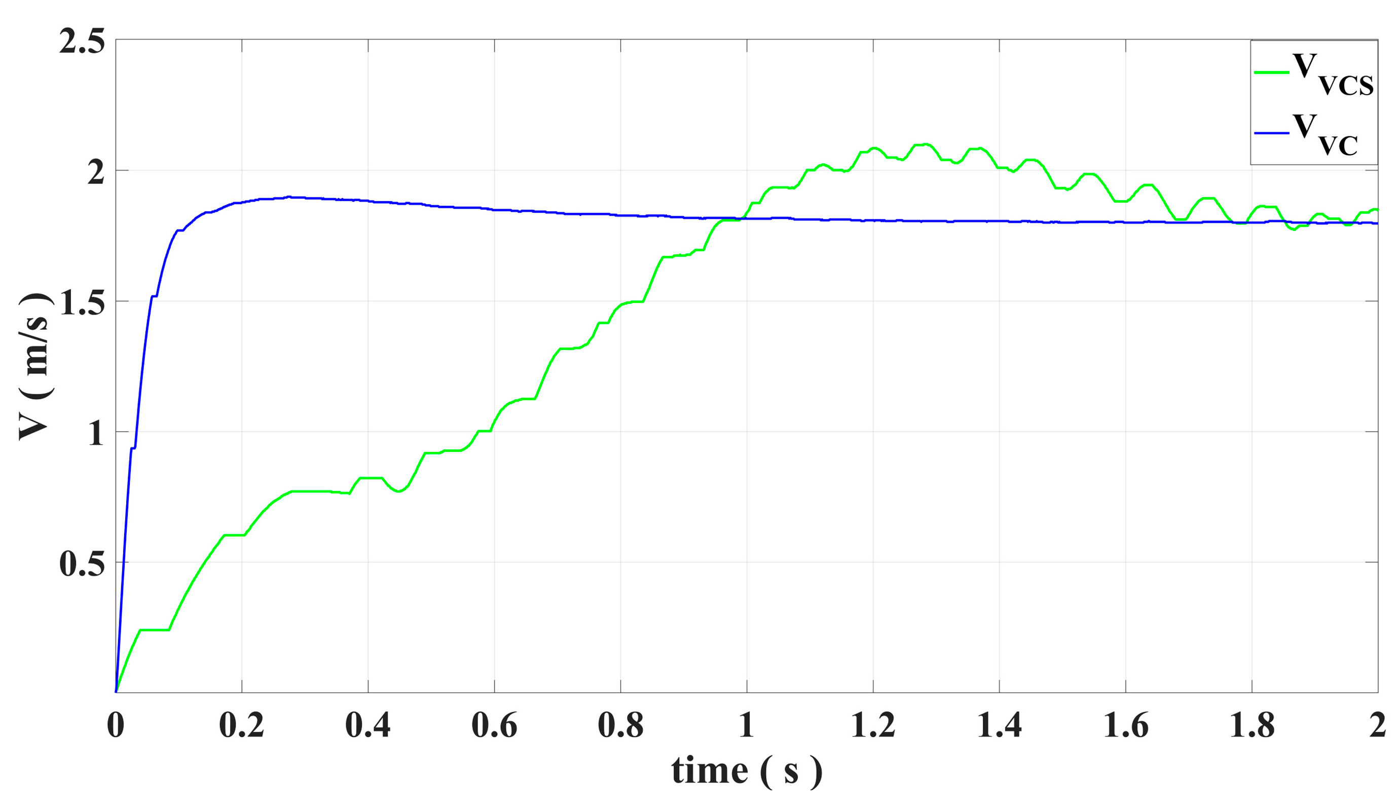 Energies 16 00628 g010 Energies 16 00628 g010