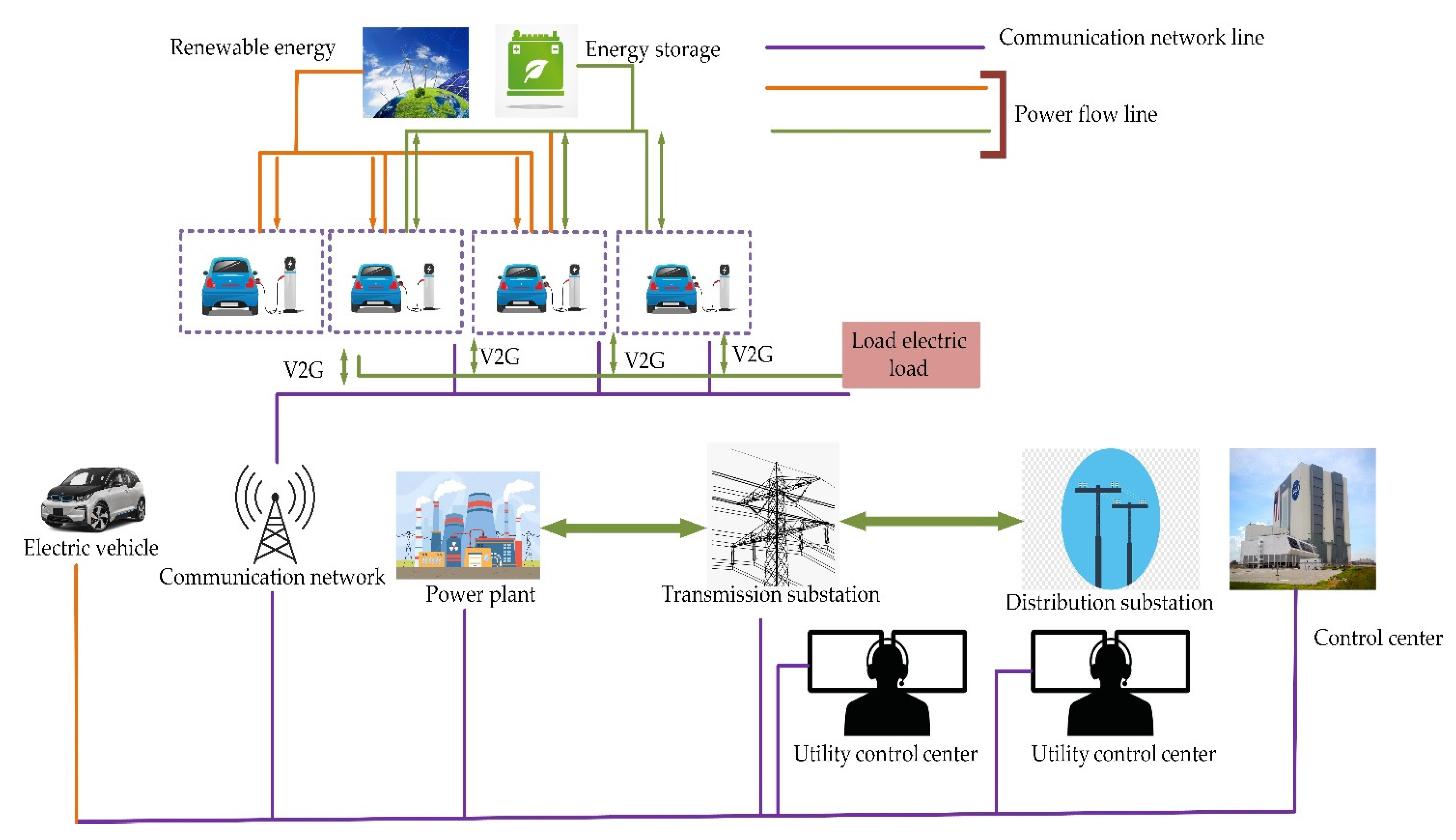 Energies 16 00630 g011 Energies 16 00630 g011