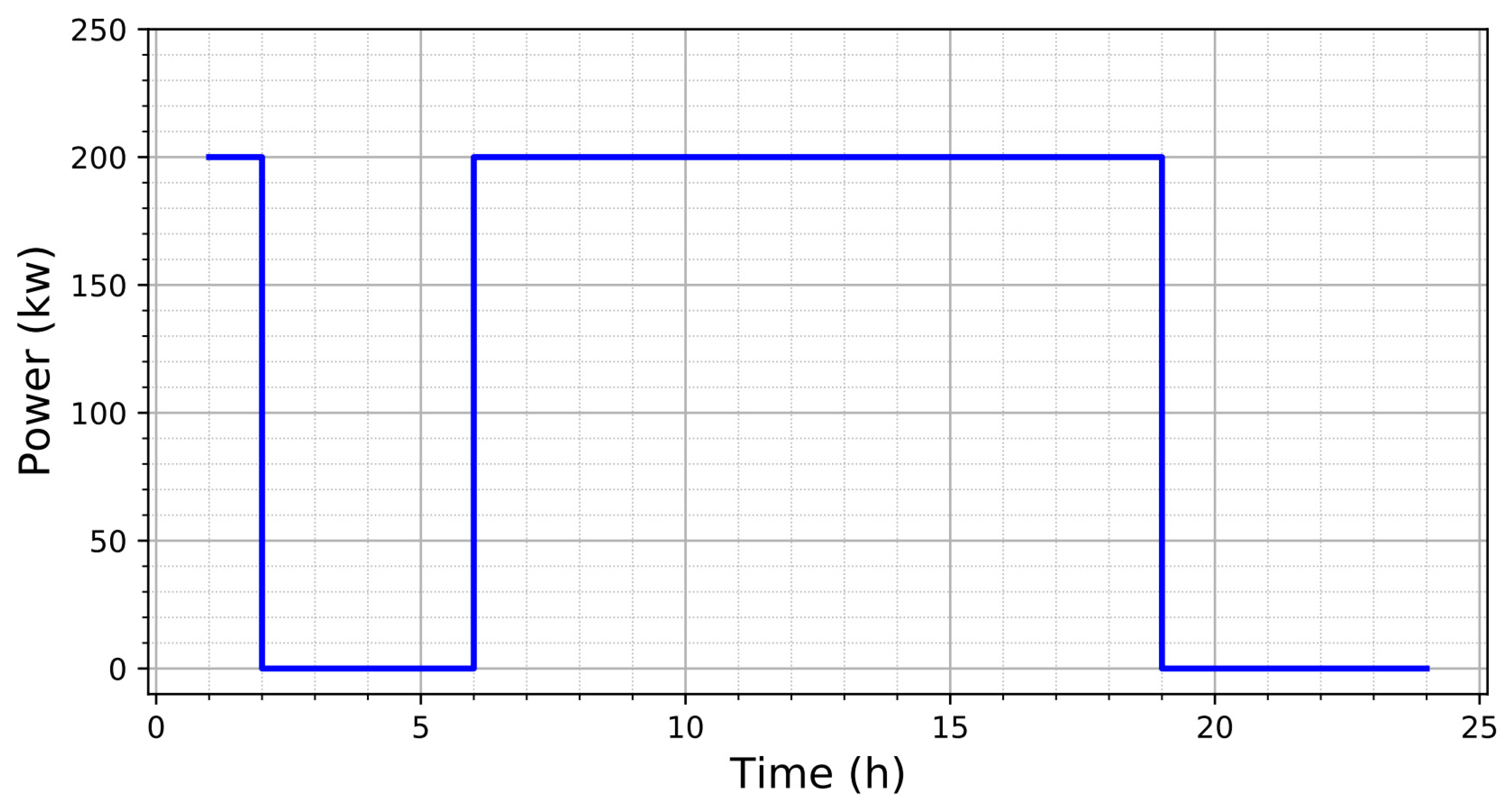Energies 16 00631 g004 Energies 16 00631 g004