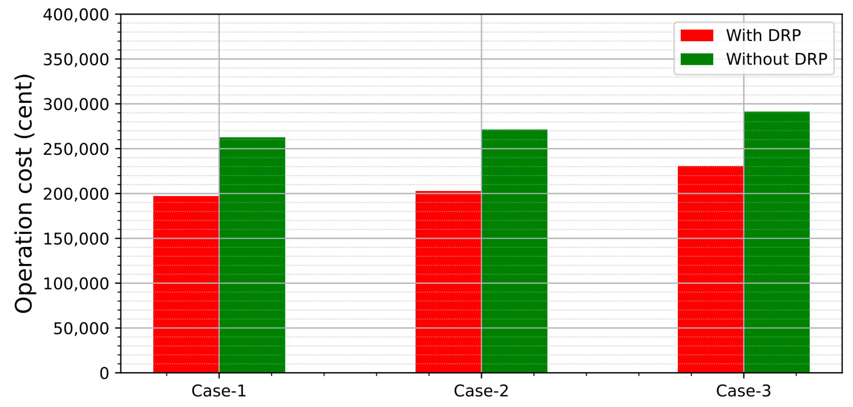 Energies 16 00631 g019 Energies 16 00631 g019