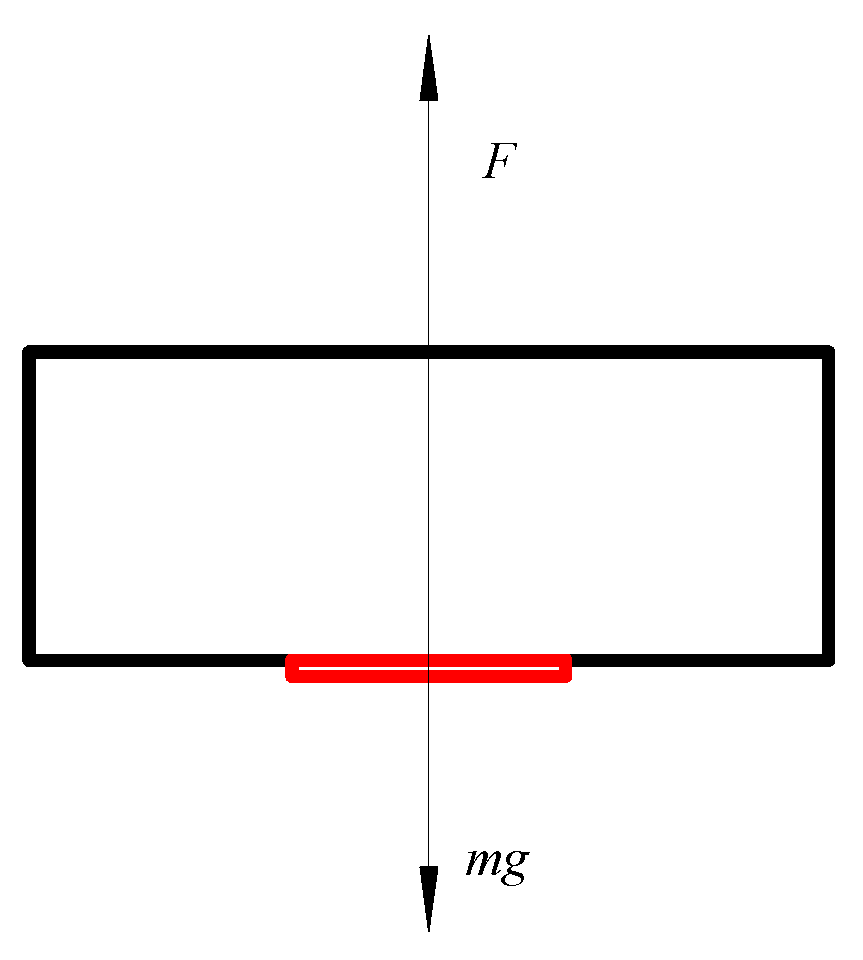 Energies 16 00633 g004 550
