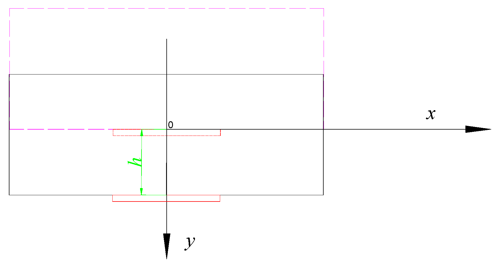 Energies 16 00633 g005 550