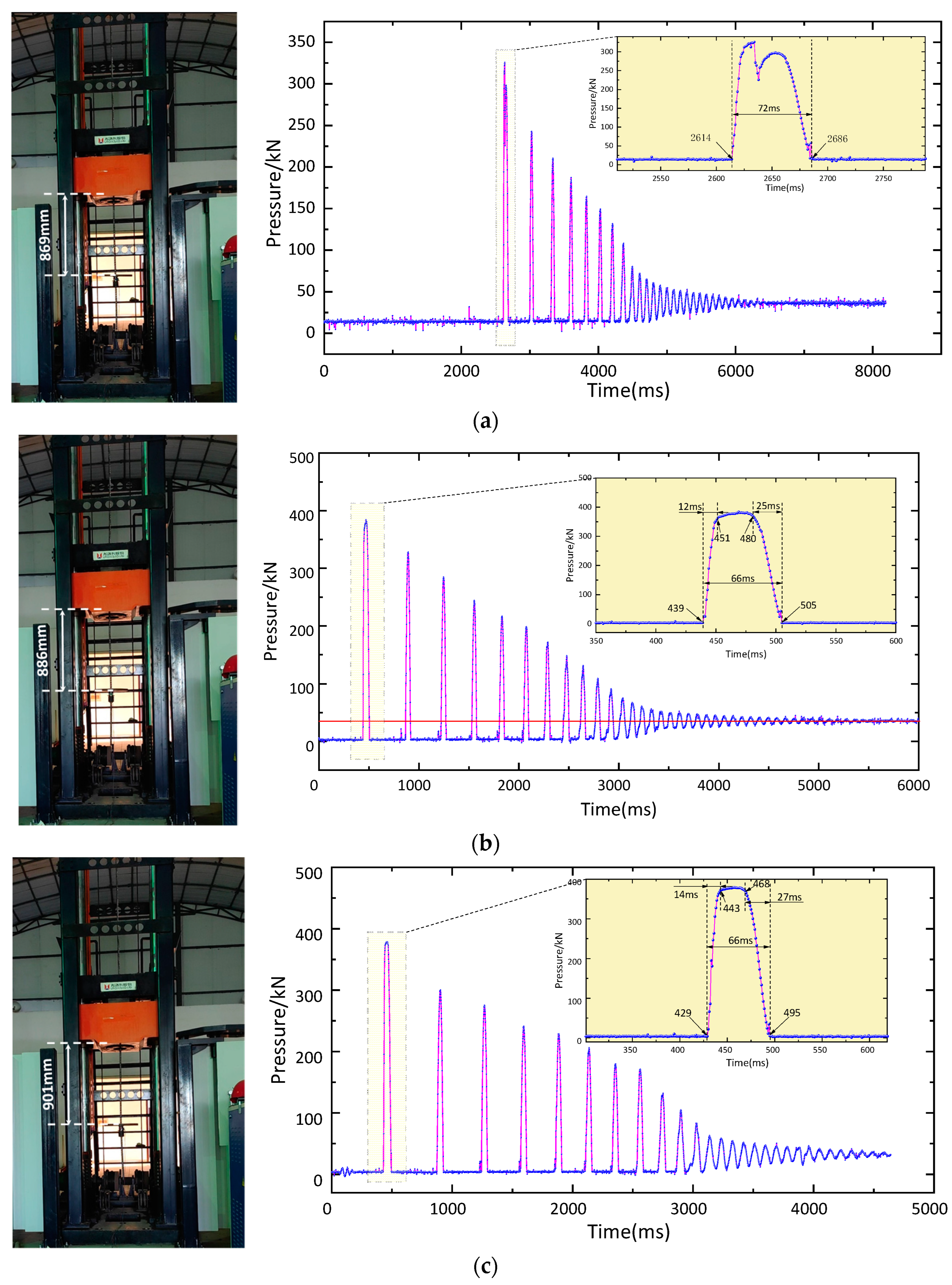 Energies 16 00633 g006a 550