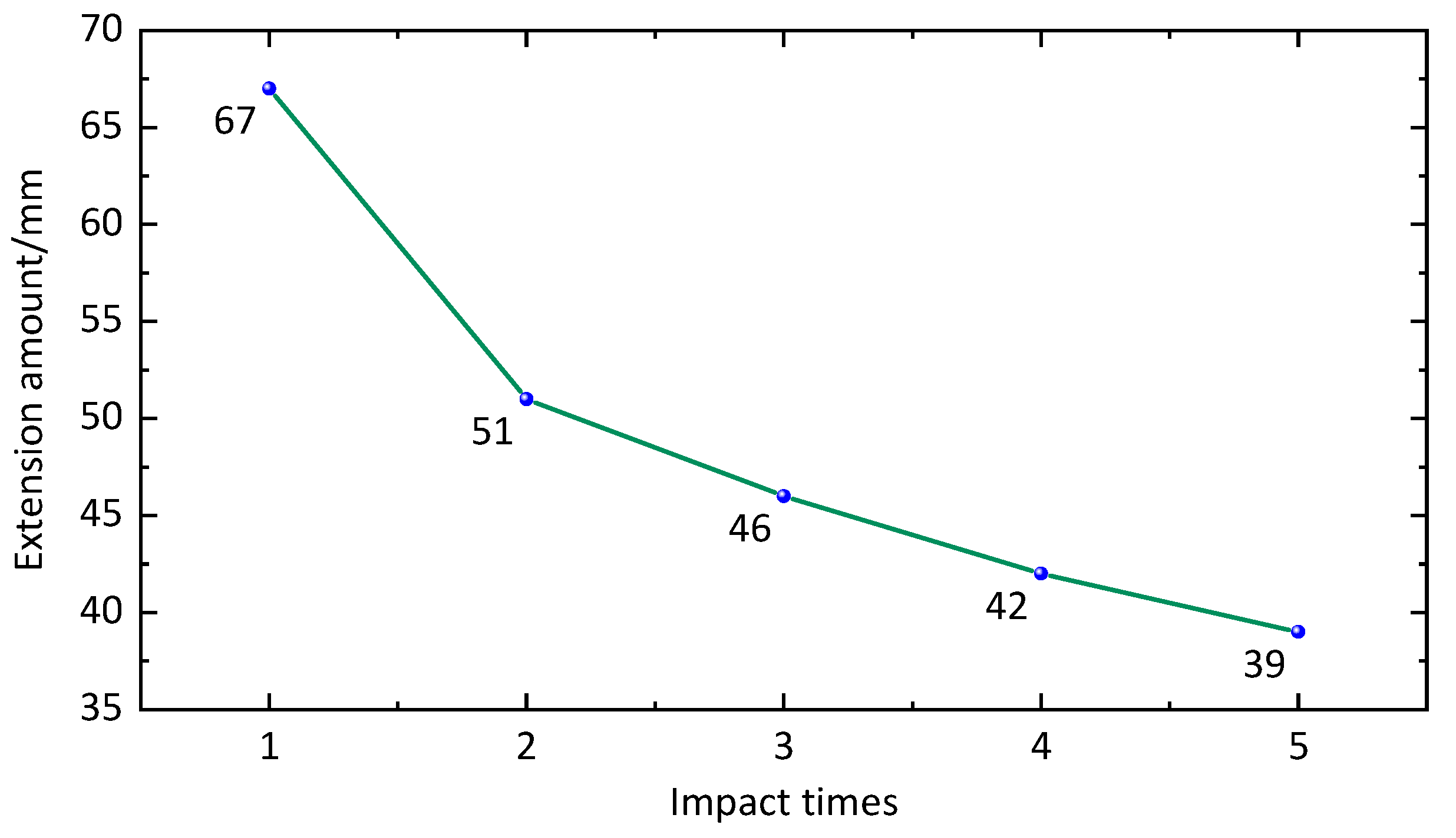 Energies 16 00633 g007 550