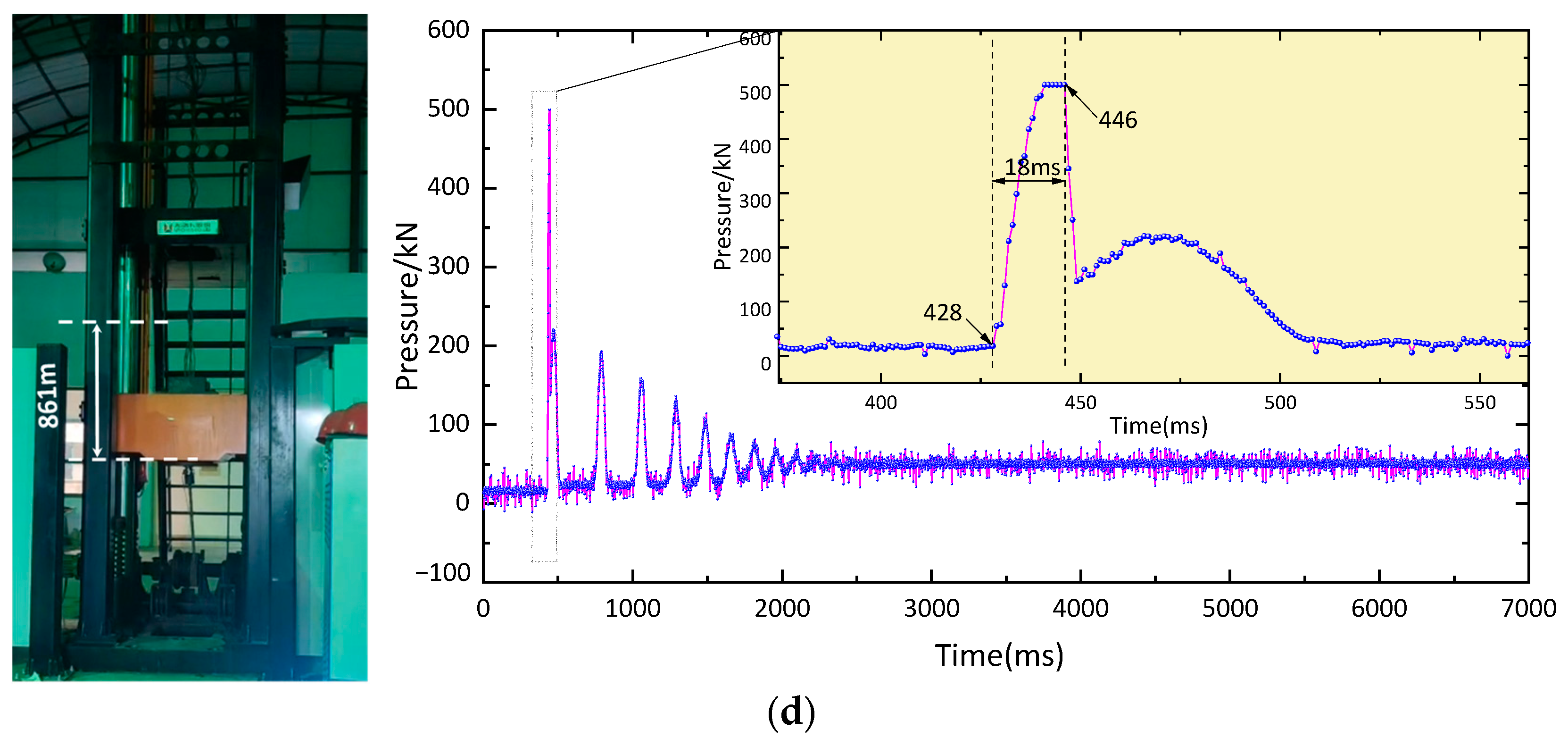 Energies 16 00633 g008b 550