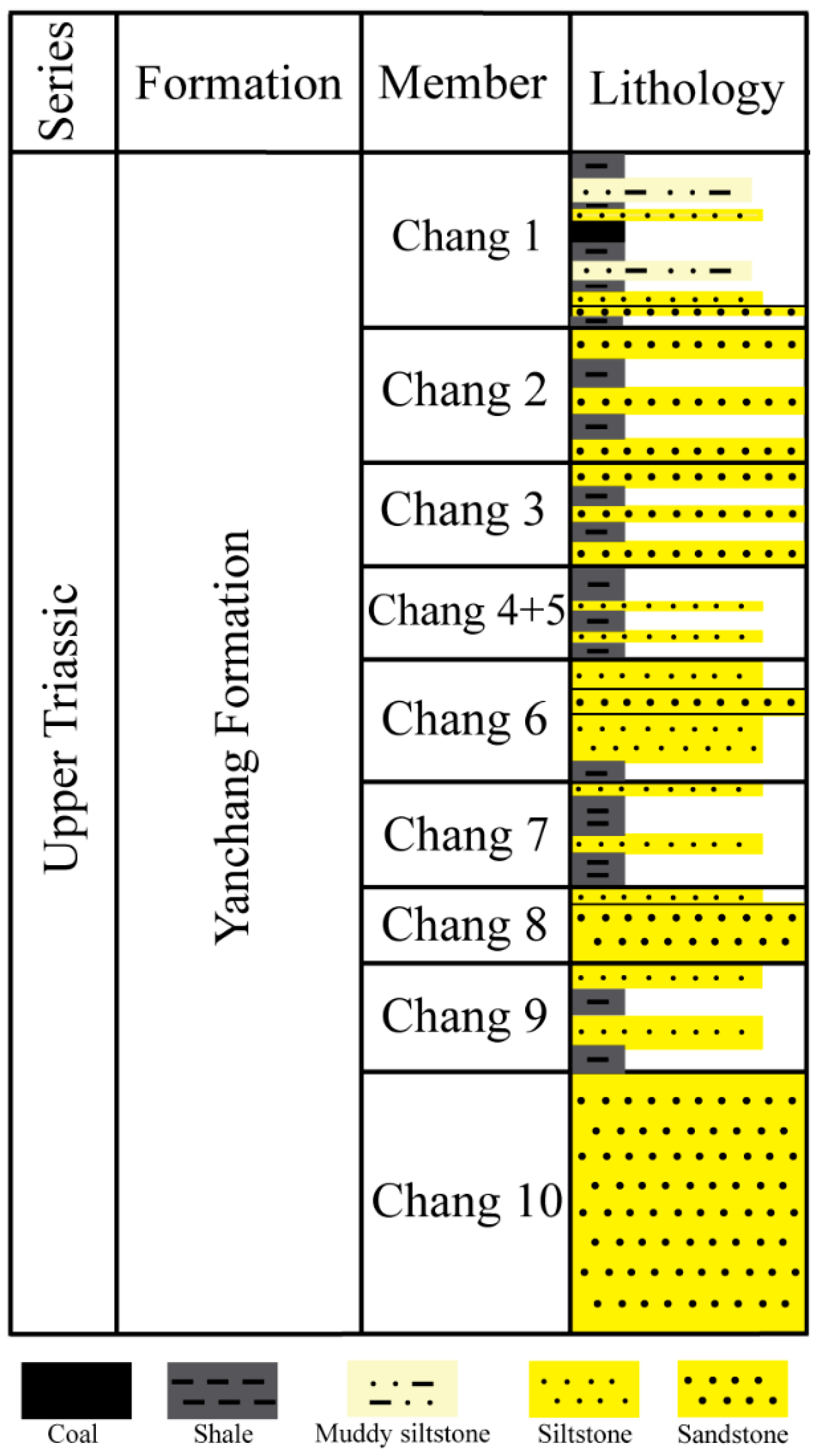Energies 16 00636 g002 Energies 16 00636 g002
