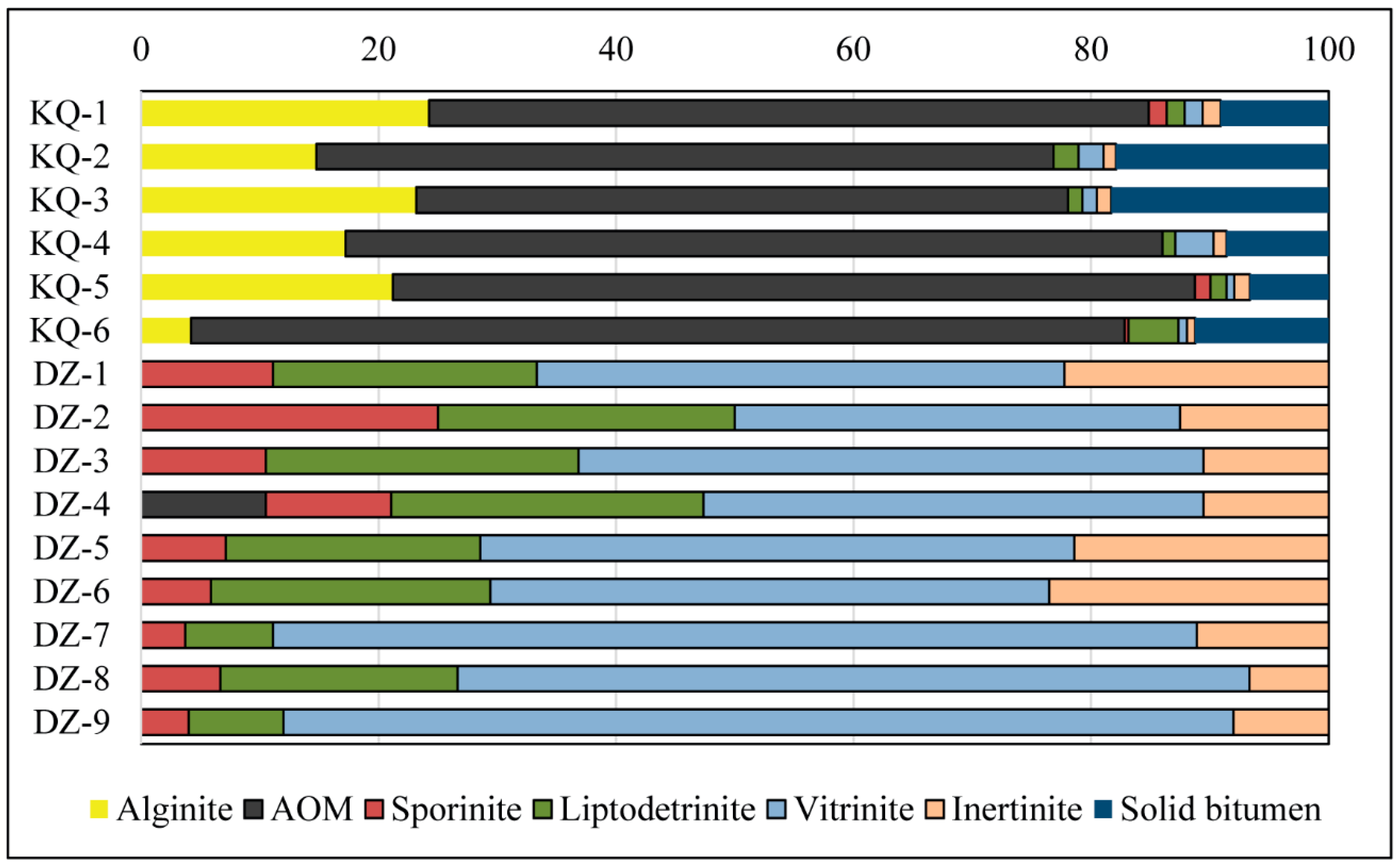 Energies 16 00636 g003 Energies 16 00636 g003