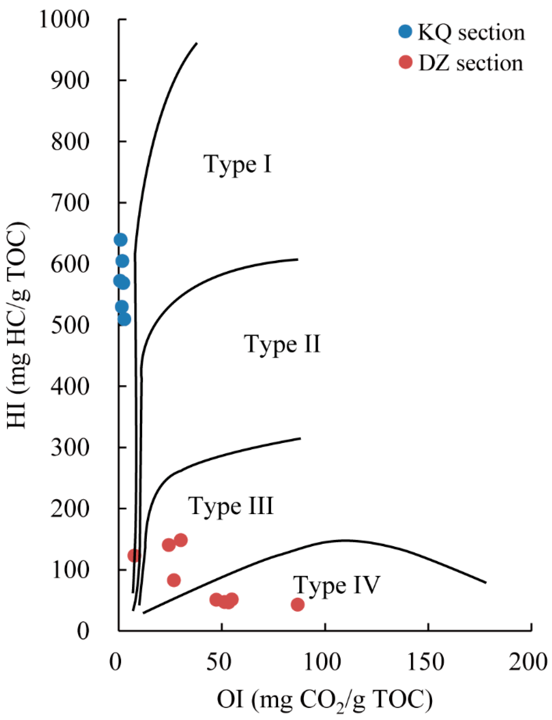 Energies 16 00636 g005 Energies 16 00636 g005