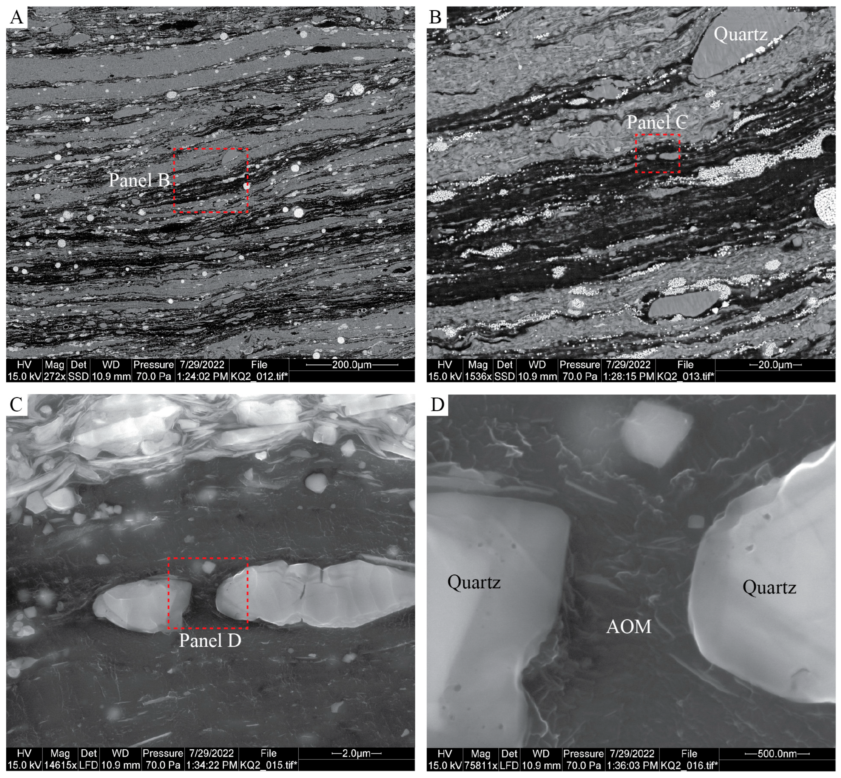 Energies 16 00636 g007 Energies 16 00636 g007