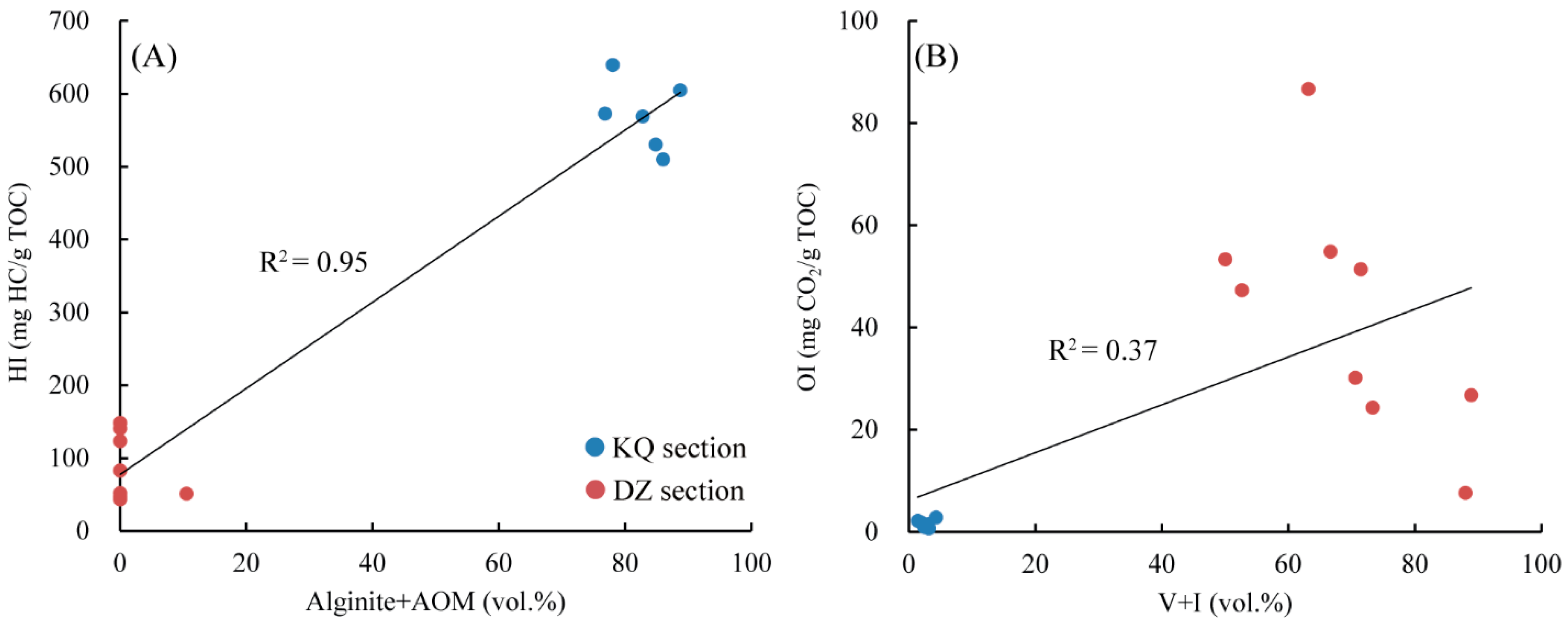 Energies 16 00636 g008 Energies 16 00636 g008
