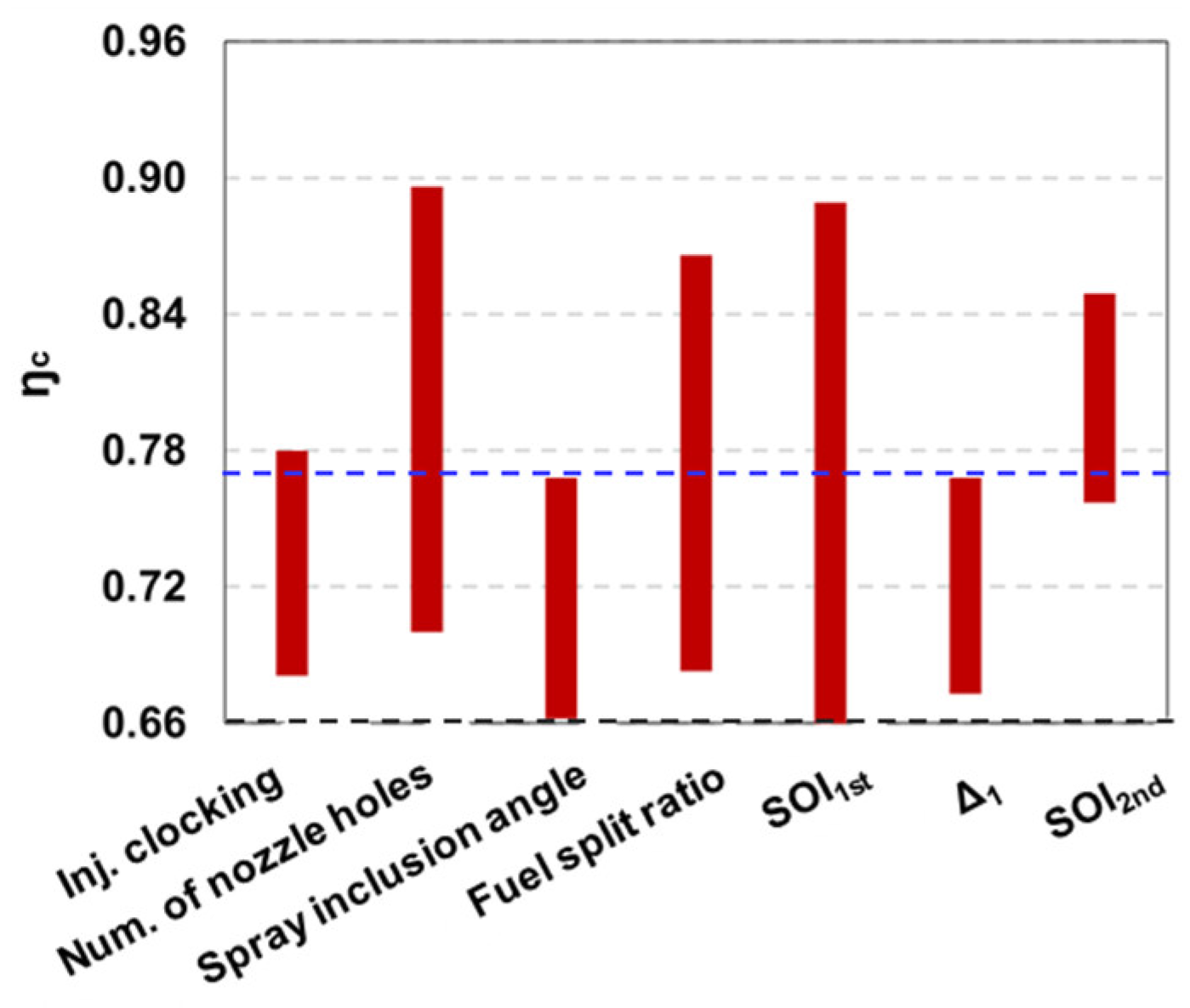 Energies 16 00637 g003