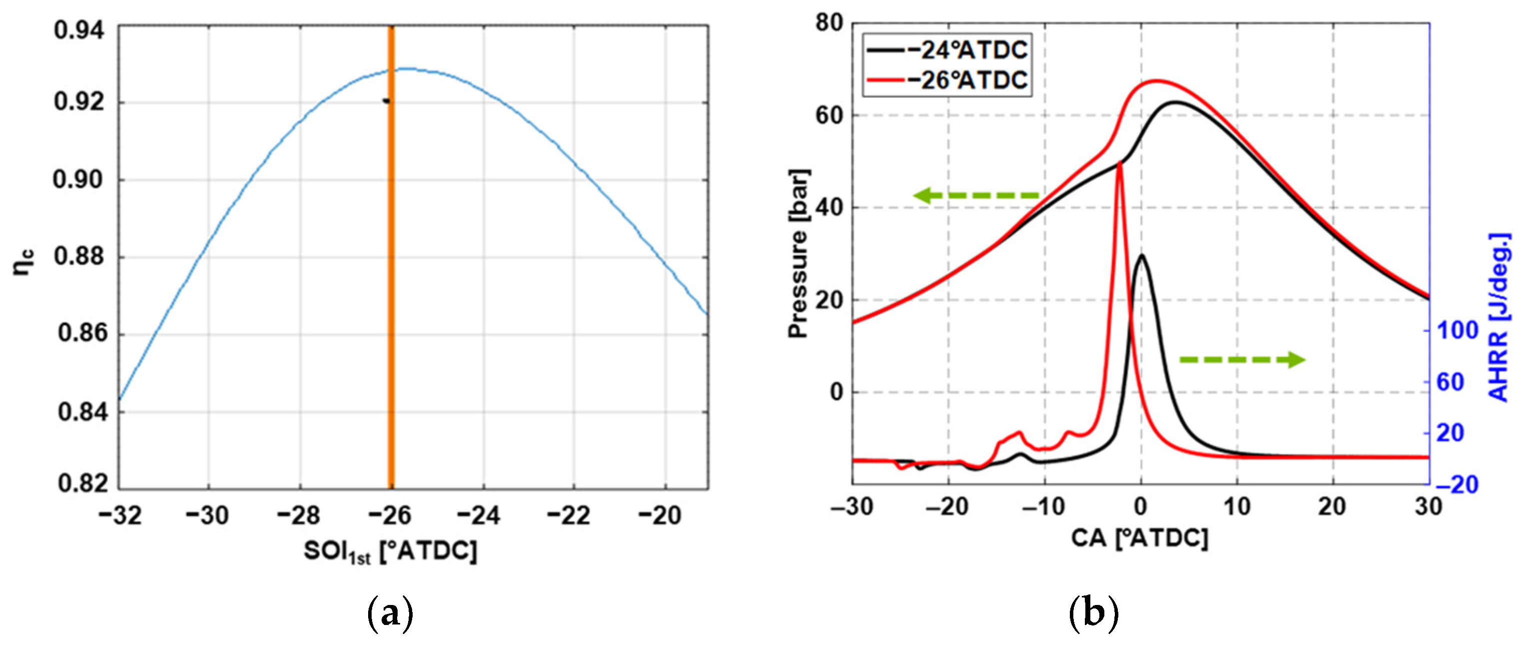 Energies 16 00637 g010