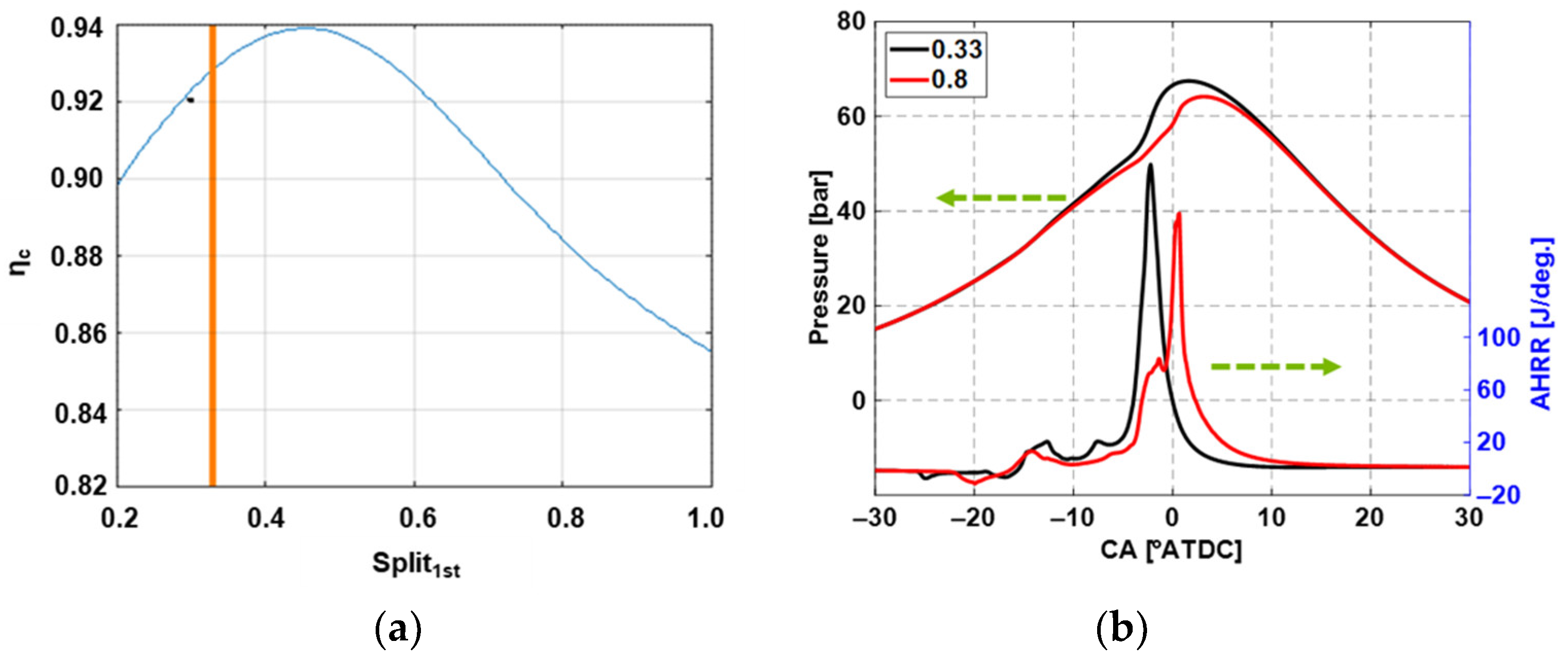Energies 16 00637 g011