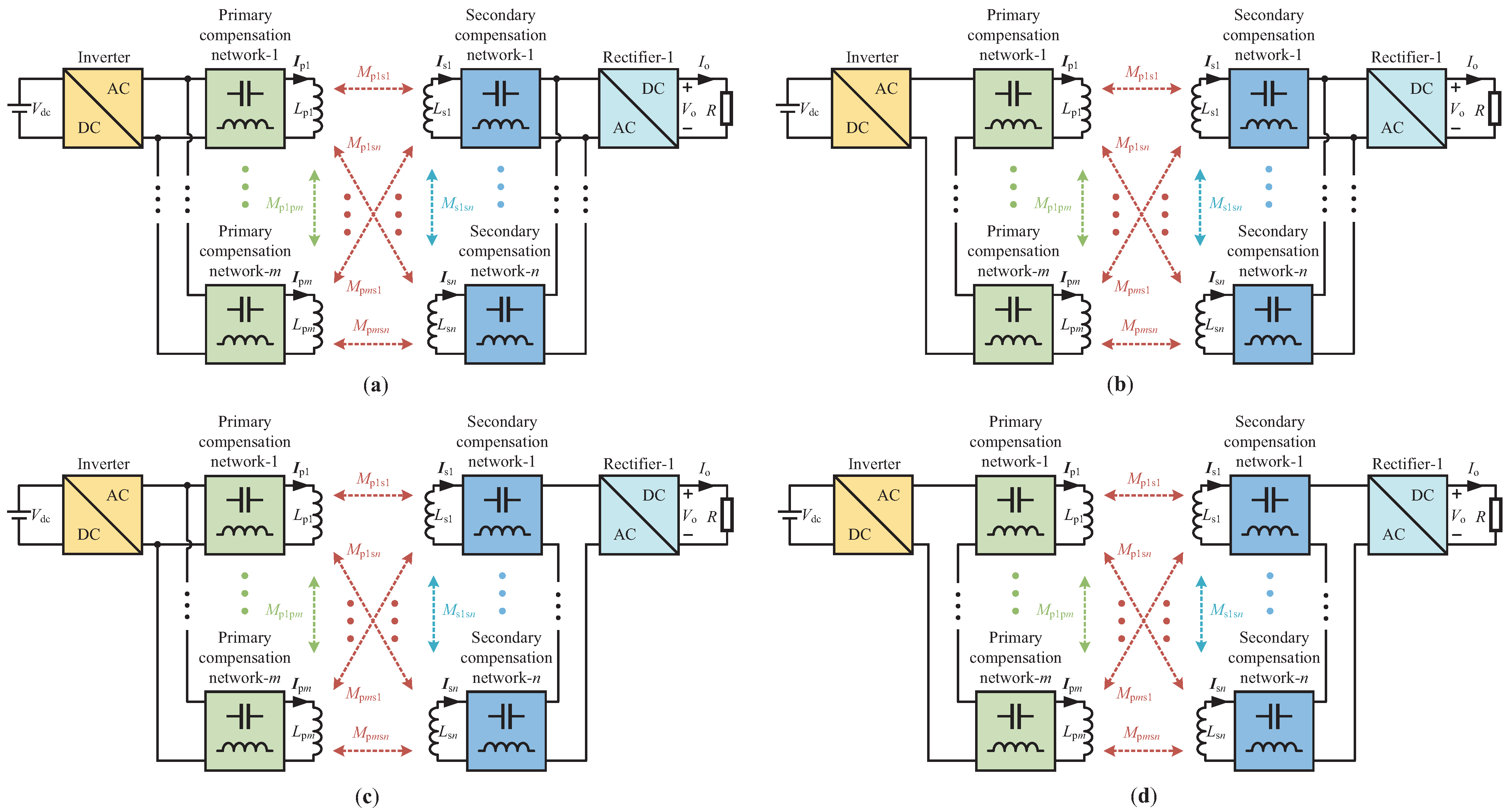 Energies 16 00638 g003 Energies 16 00638 g003