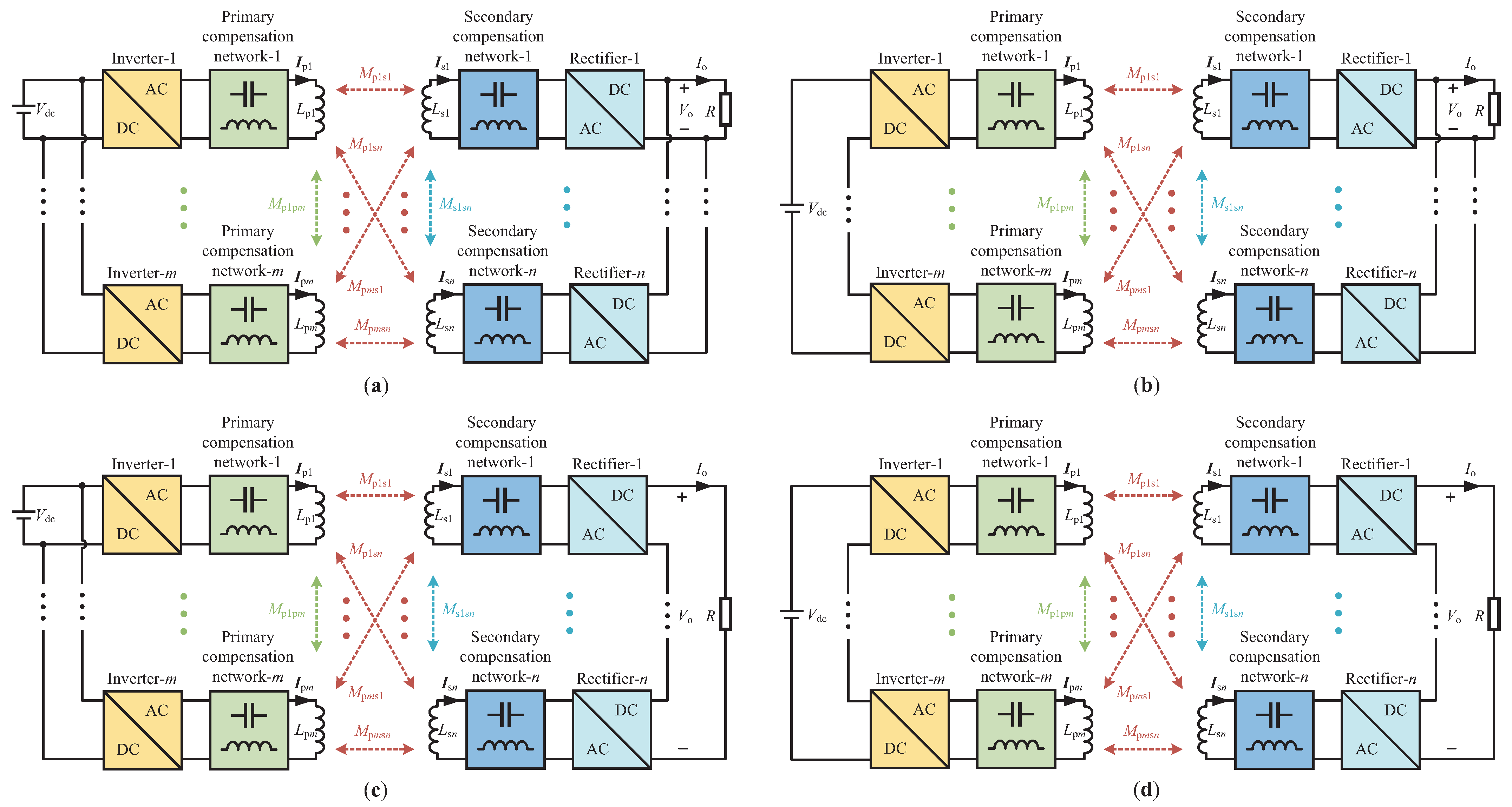 Energies 16 00638 g004 Energies 16 00638 g004