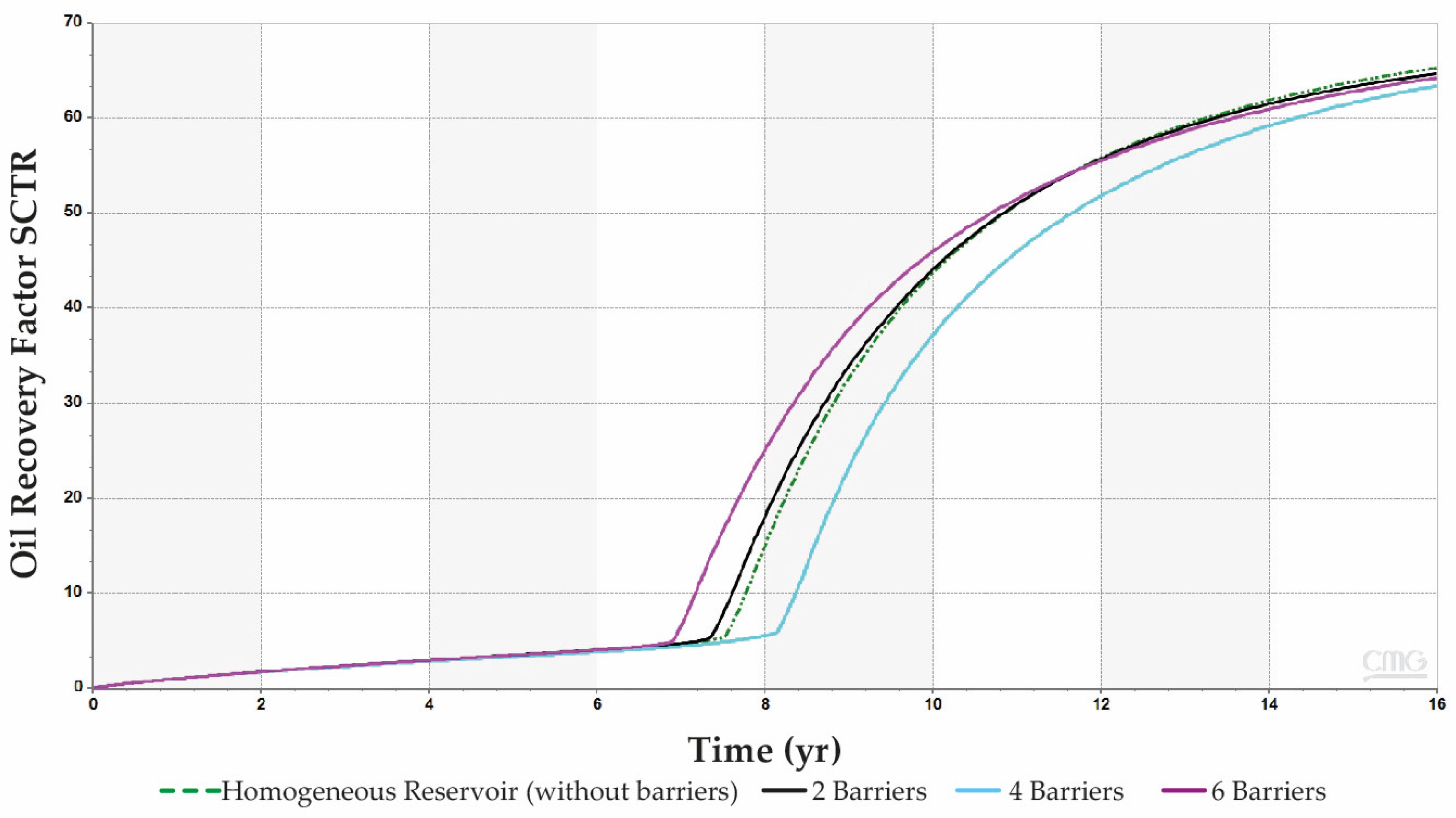 Energies 16 00639 g004
