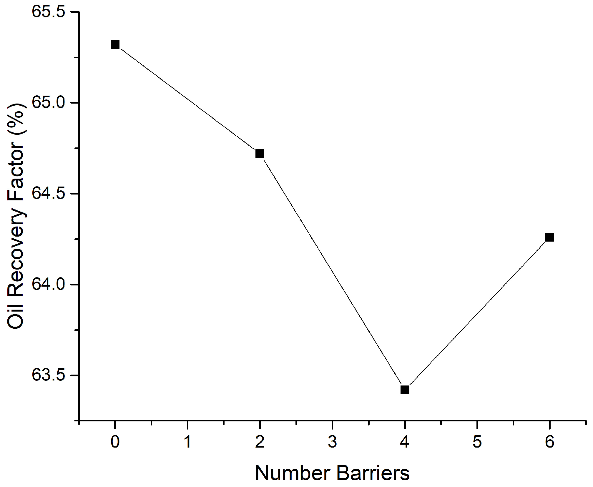 Energies 16 00639 g005