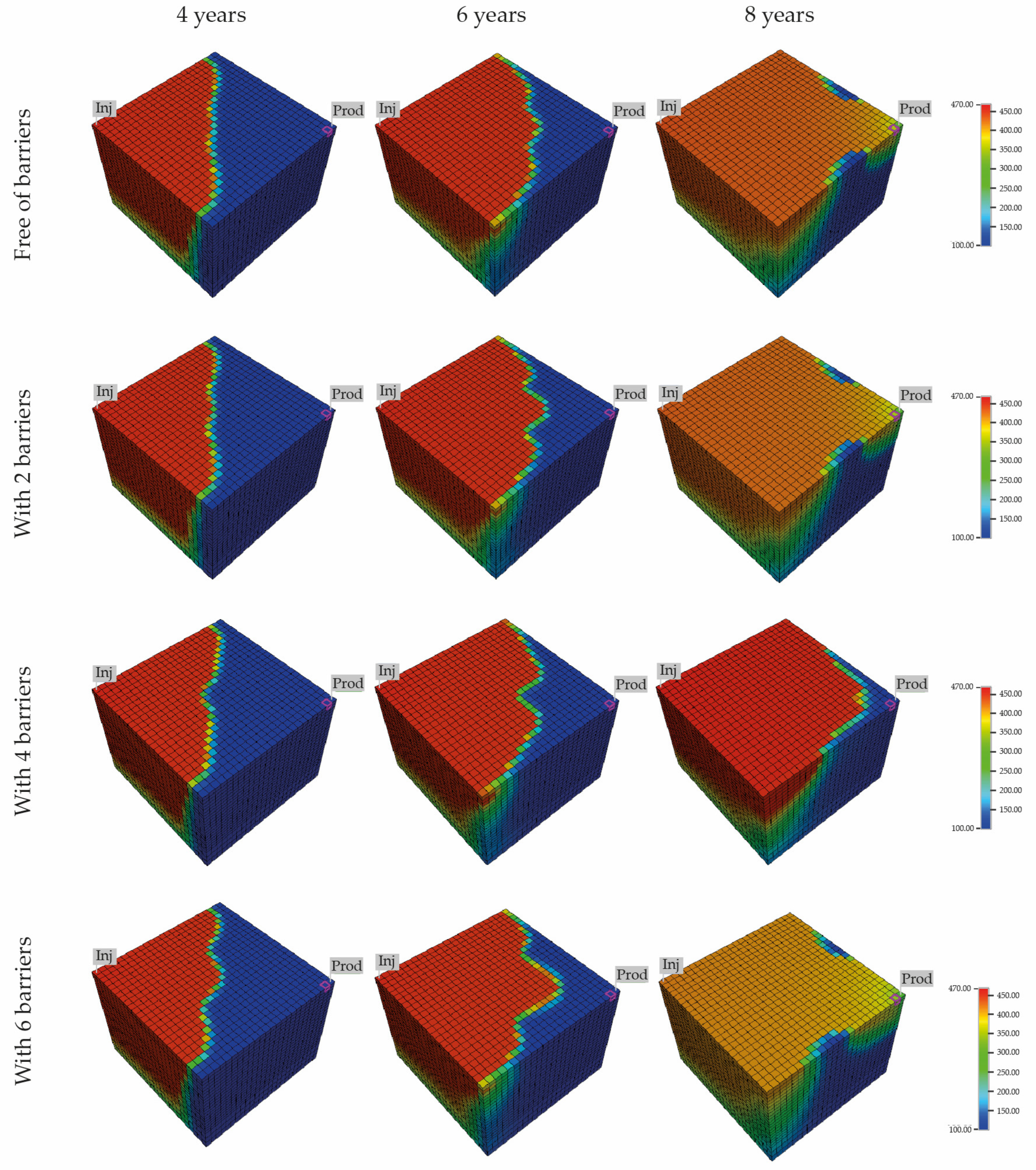 Energies 16 00639 g008