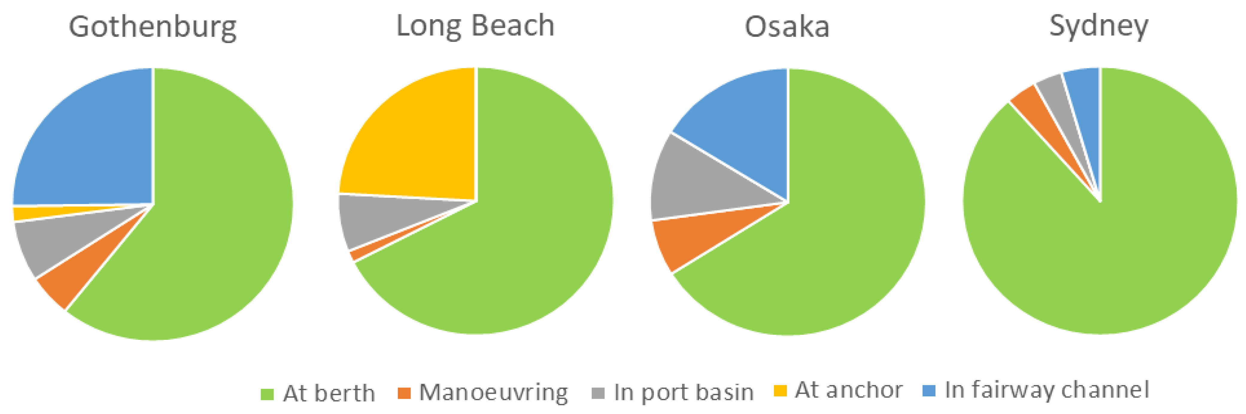 Energies 16 00641 g007 Energies 16 00641 g007