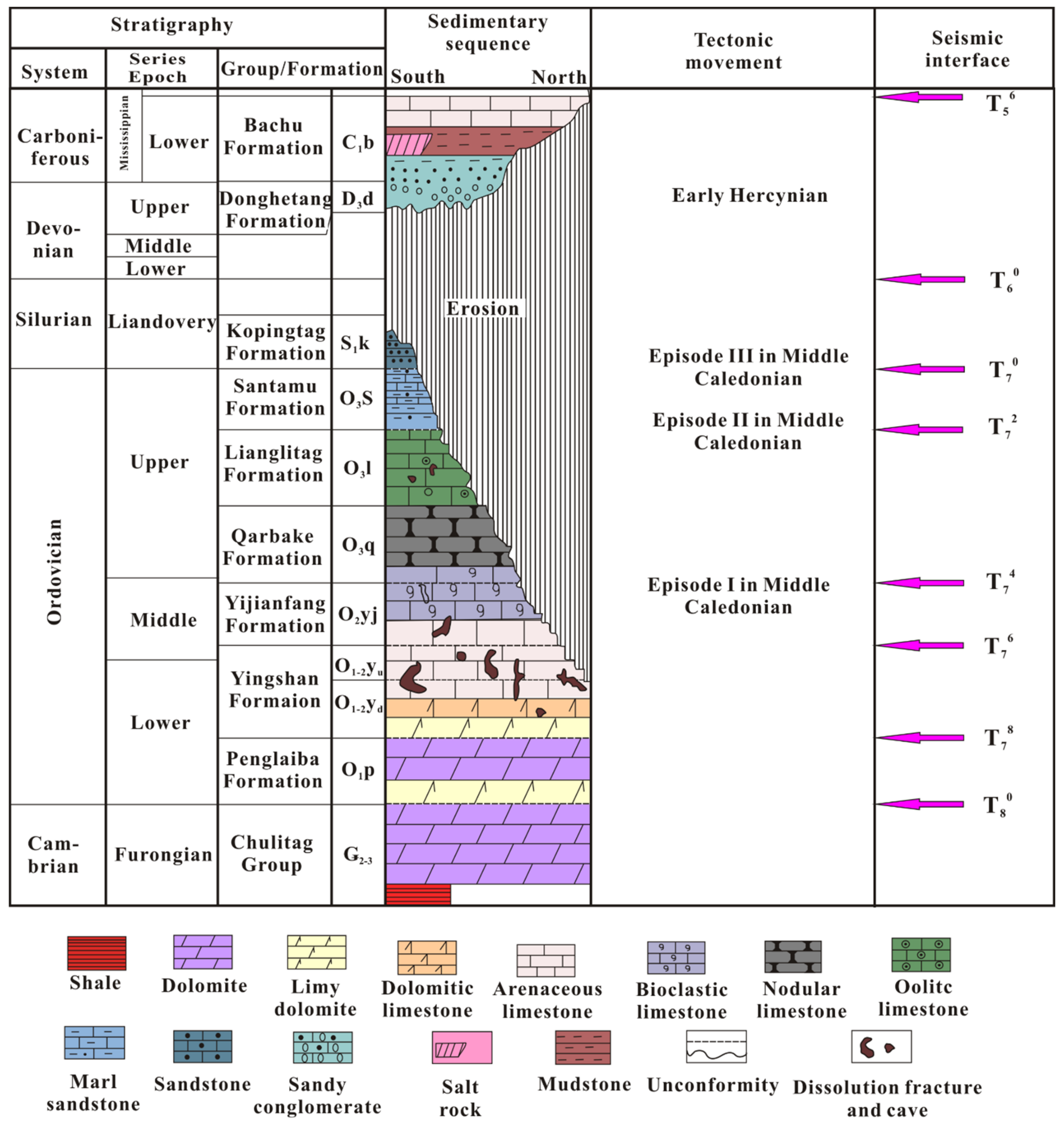 Energies 16 00643 g002 Energies 16 00643 g002