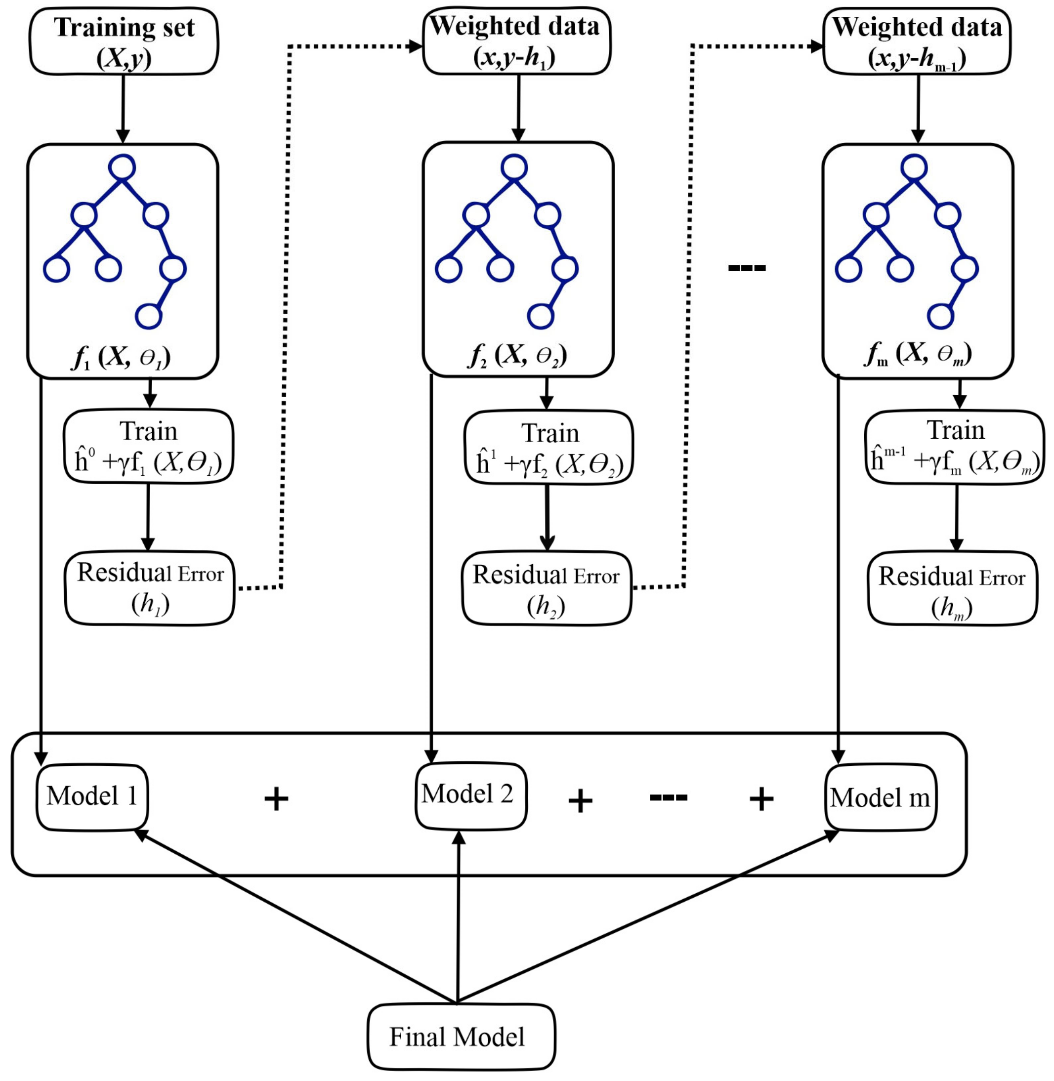 Energies 16 00643 g004 Energies 16 00643 g004