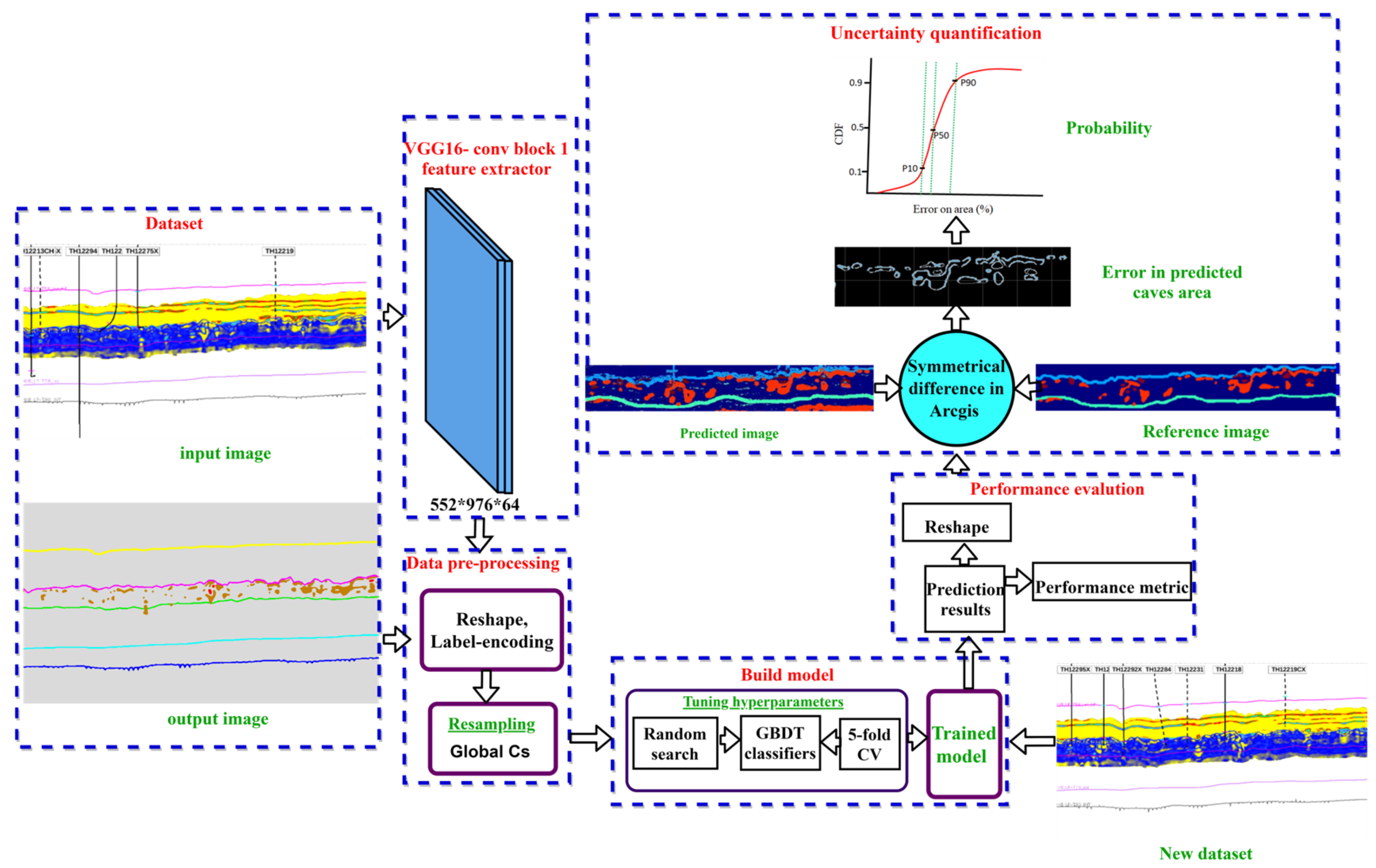 Energies 16 00643 g005 Energies 16 00643 g005