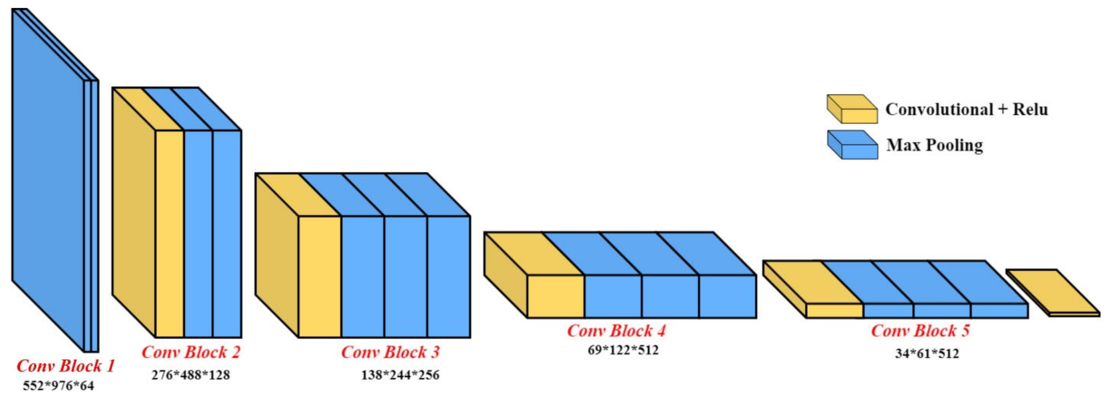 Energies 16 00643 g006 Energies 16 00643 g006