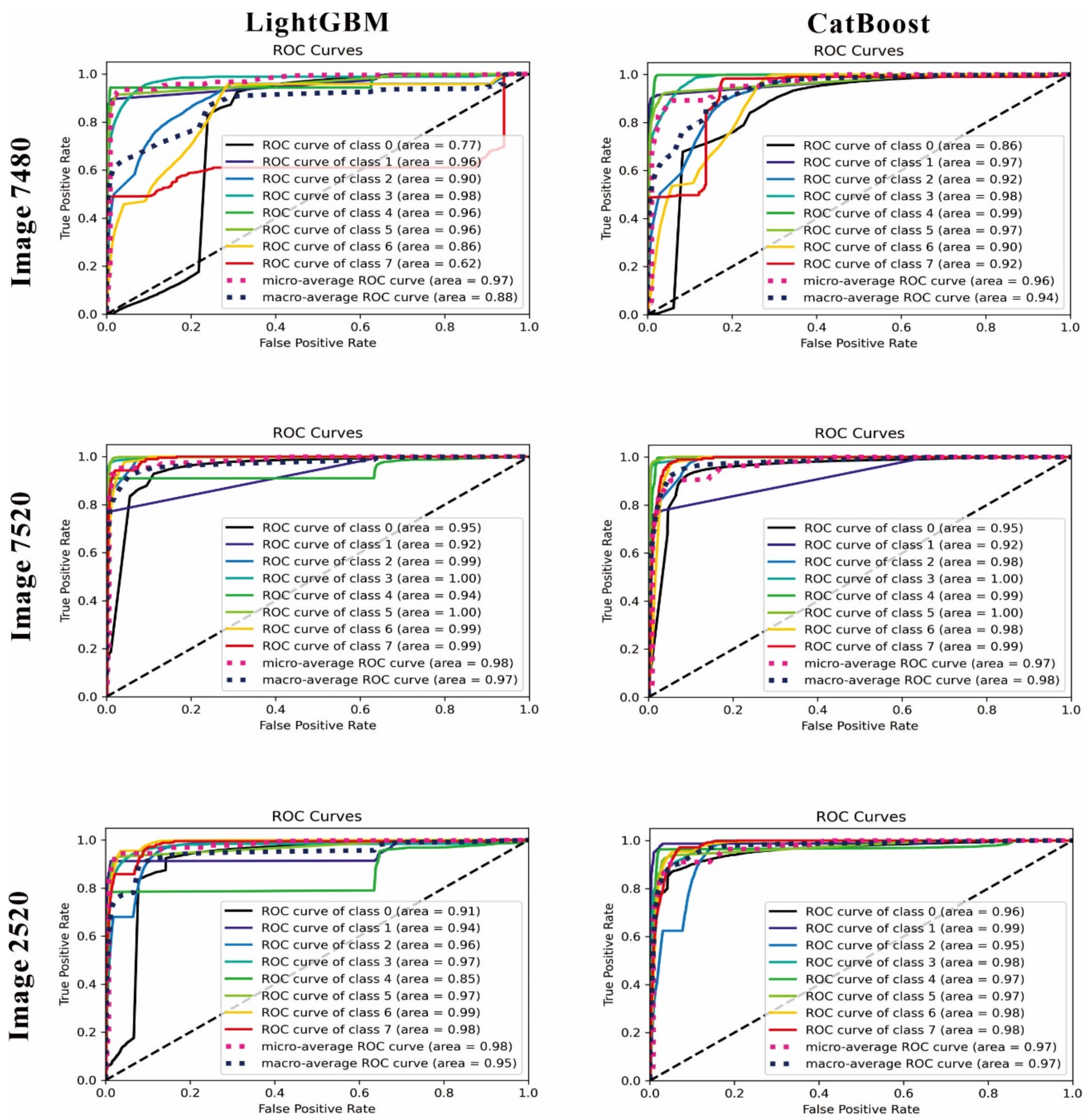 Energies 16 00643 g007 Energies 16 00643 g007