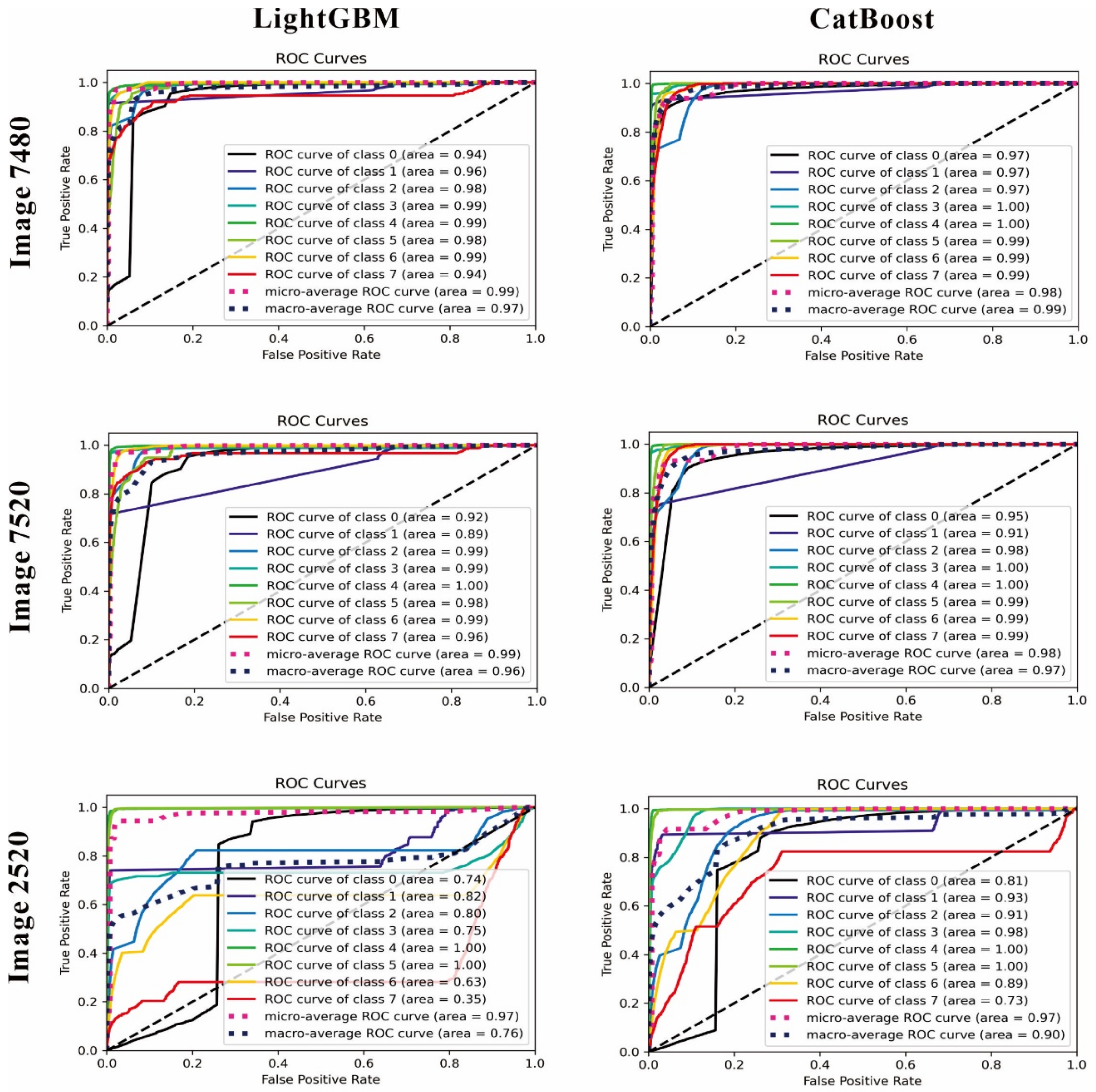 Energies 16 00643 g008 Energies 16 00643 g008