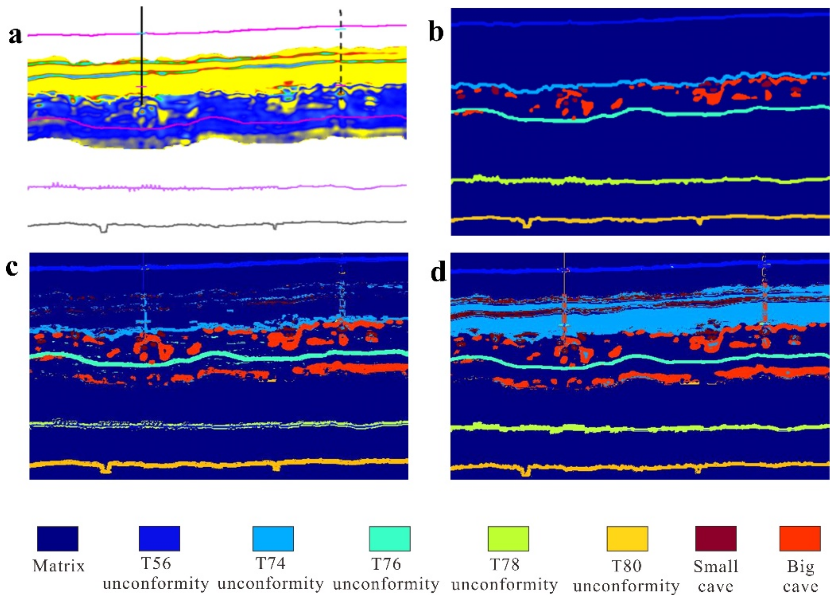Energies 16 00643 g011 Energies 16 00643 g011