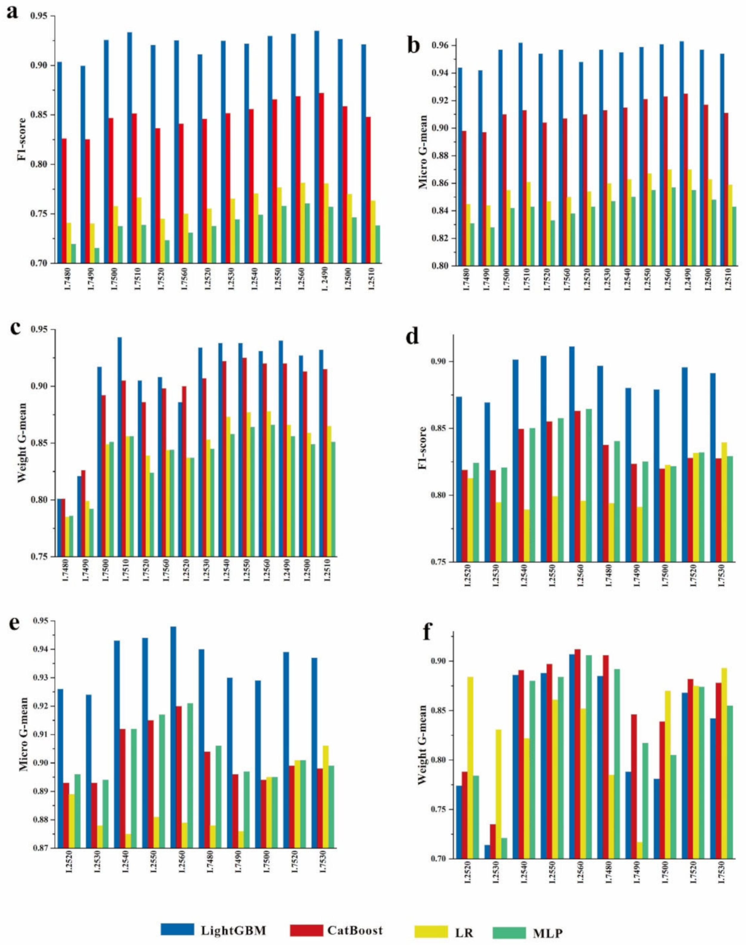 Energies 16 00643 g015 Energies 16 00643 g015