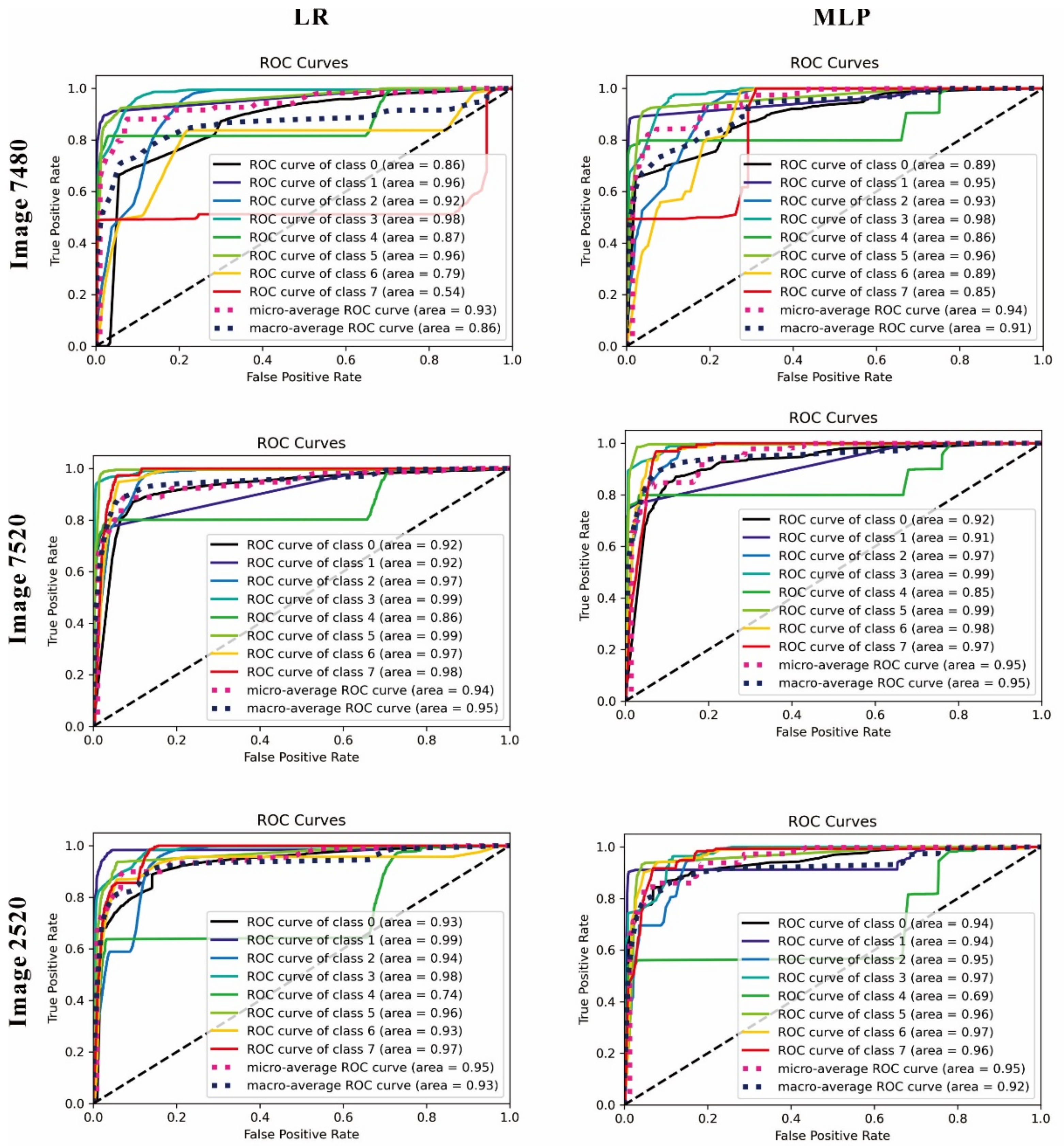 Energies 16 00643 g016 Energies 16 00643 g016