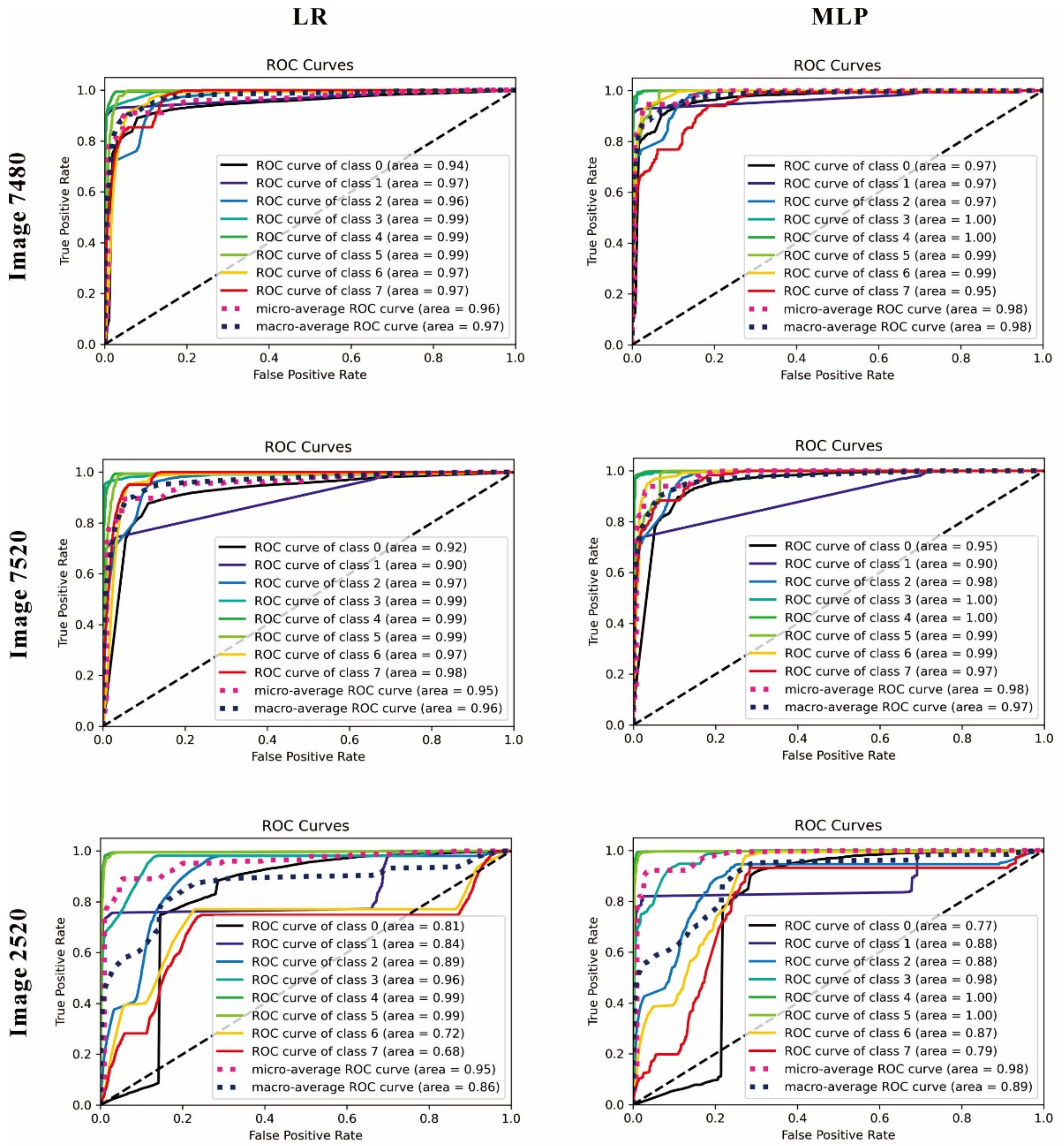 Energies 16 00643 g017 Energies 16 00643 g017