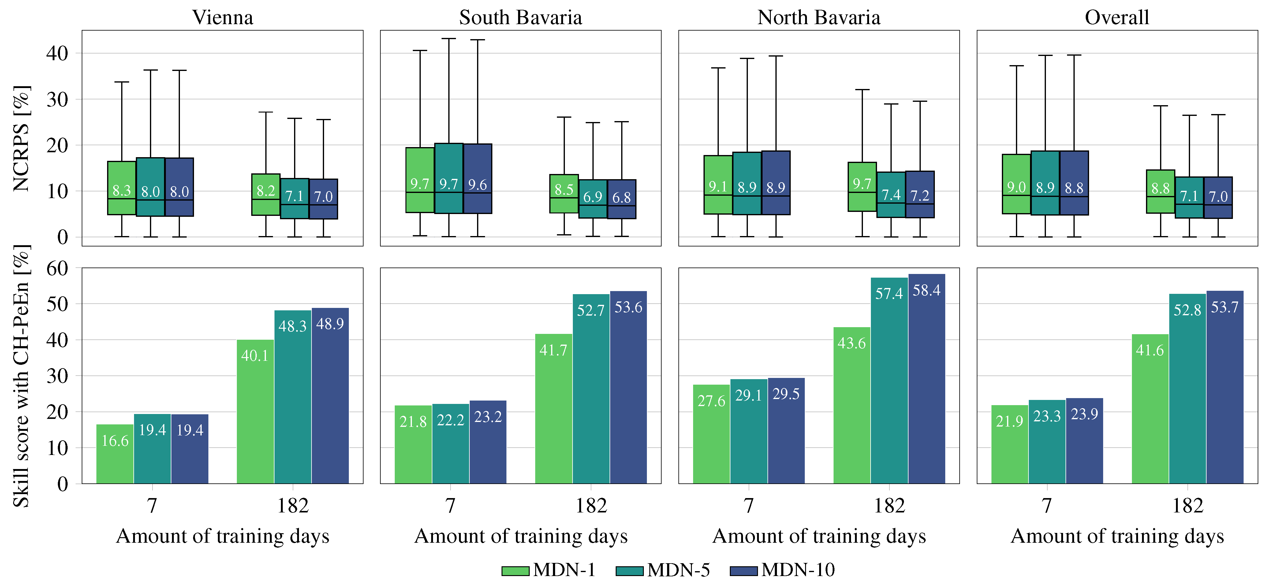 Energies 16 00646 g004 Energies 16 00646 g004