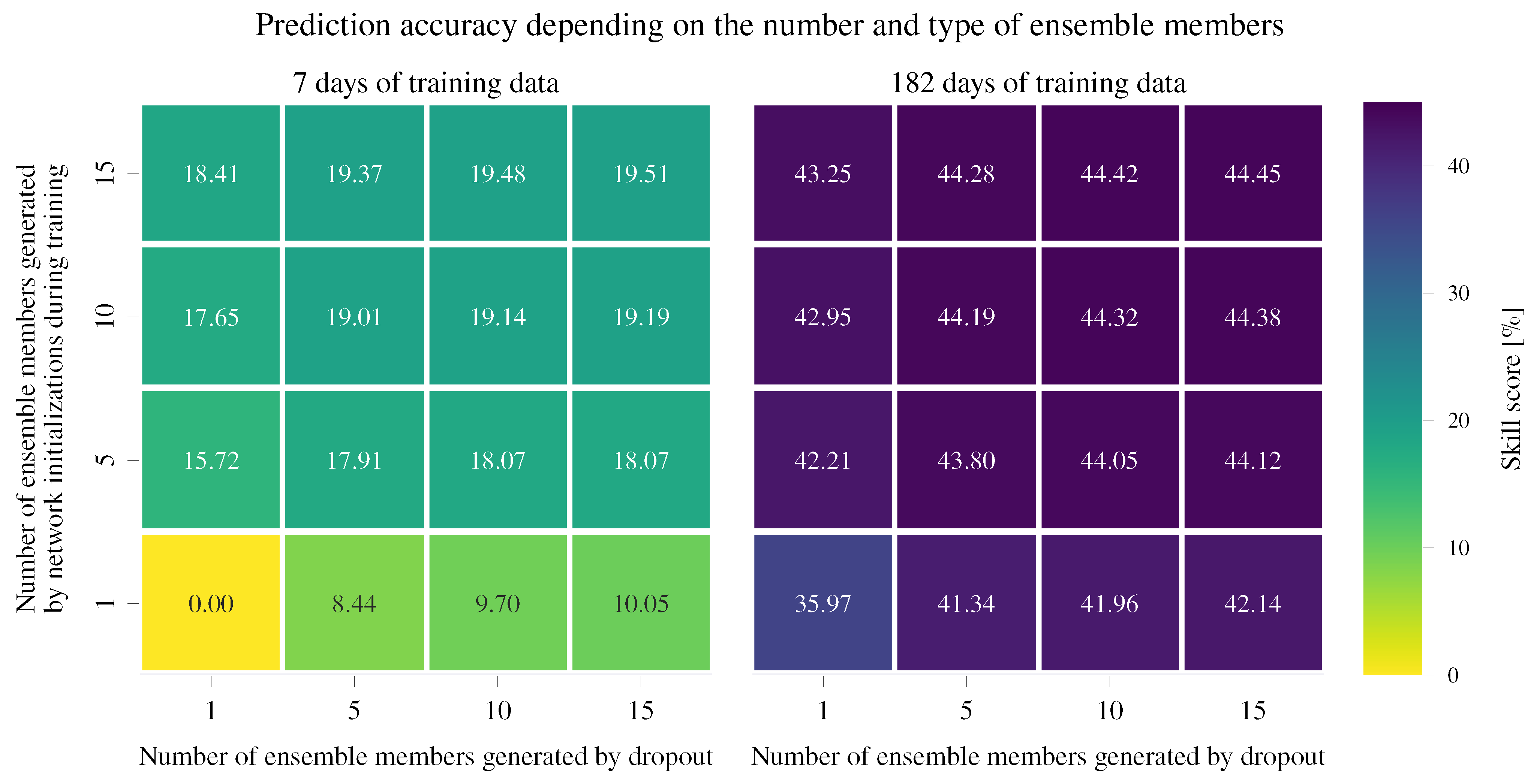 Energies 16 00646 g008 Energies 16 00646 g008