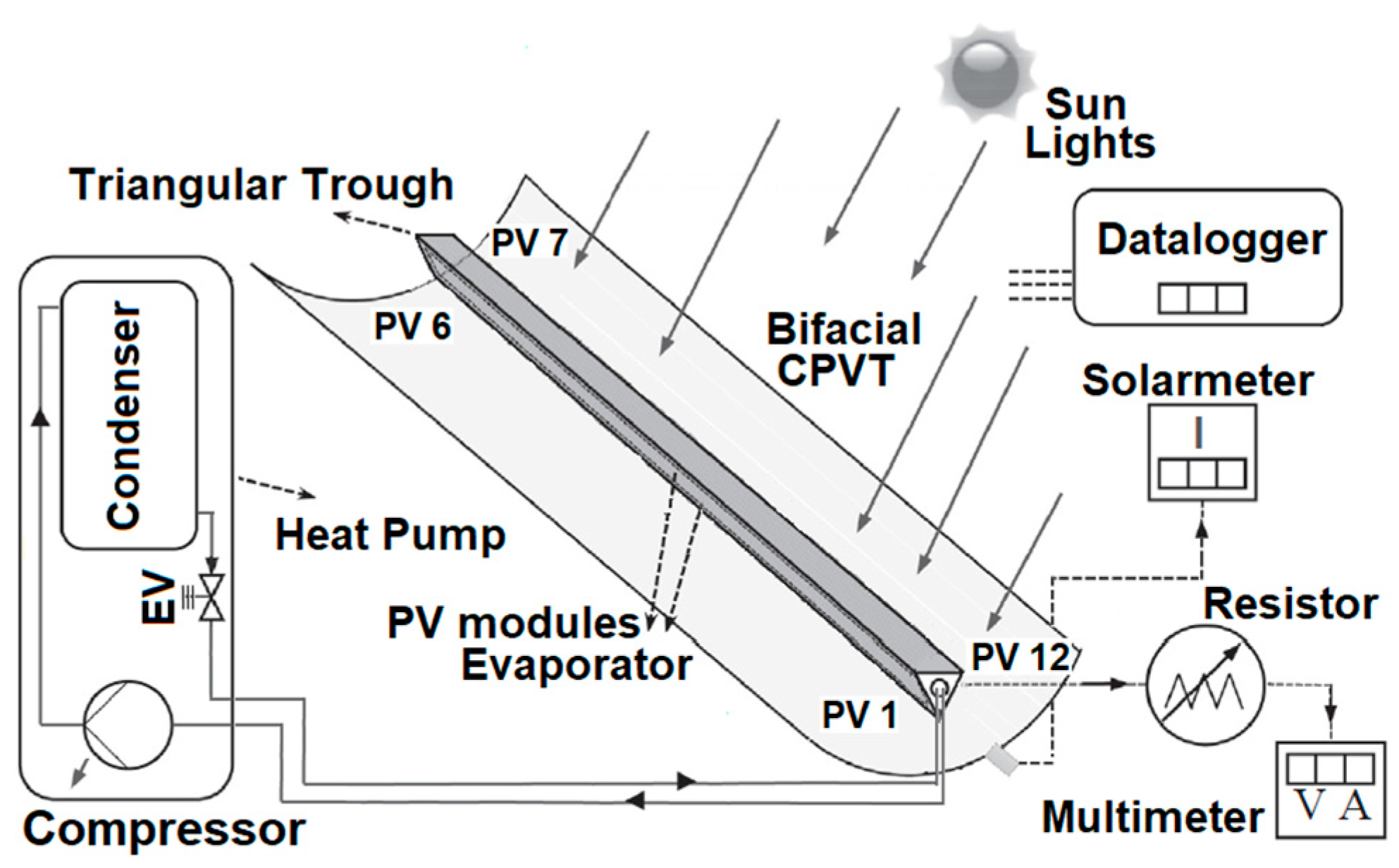 Energies 16 00649 g002