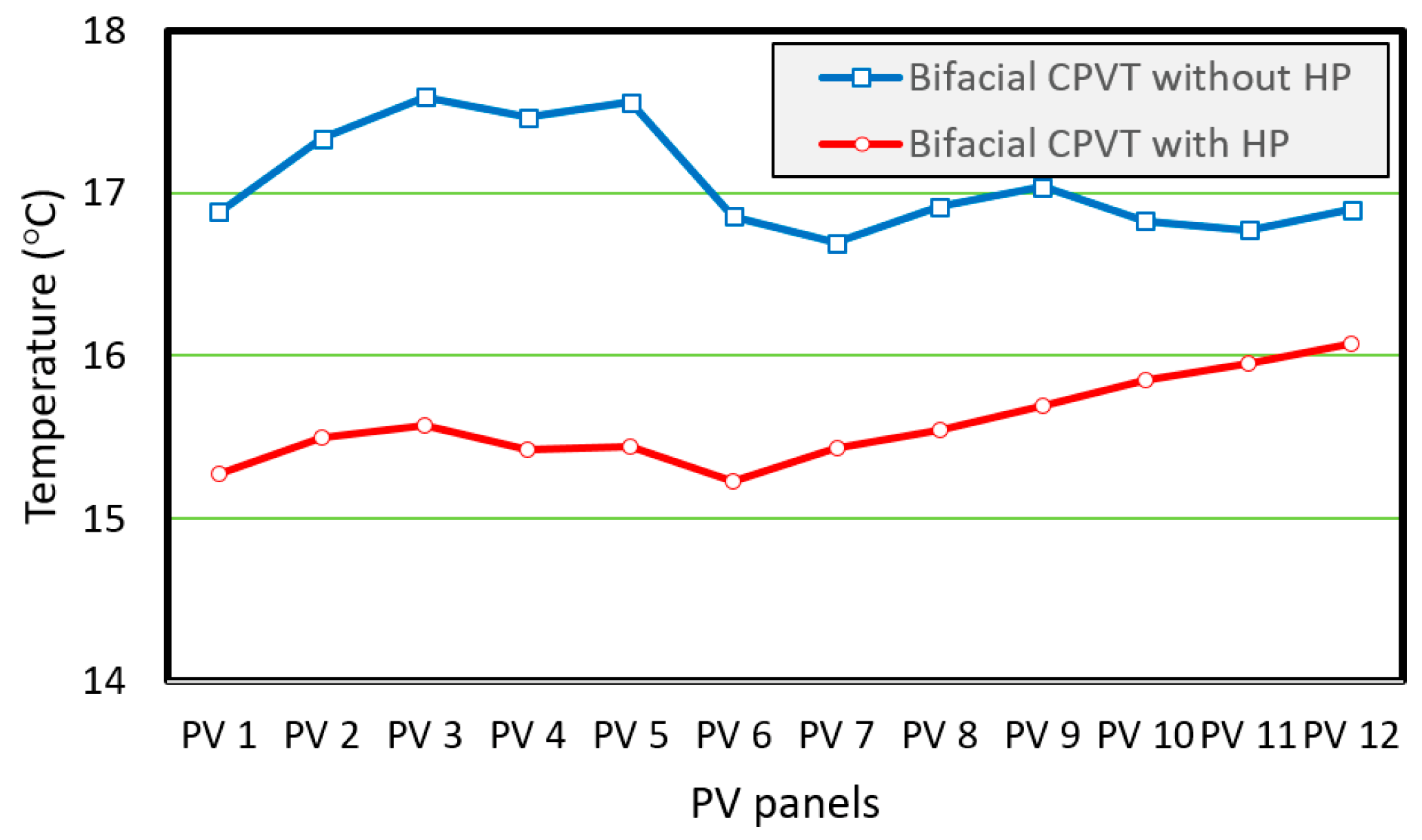 Energies 16 00649 g007