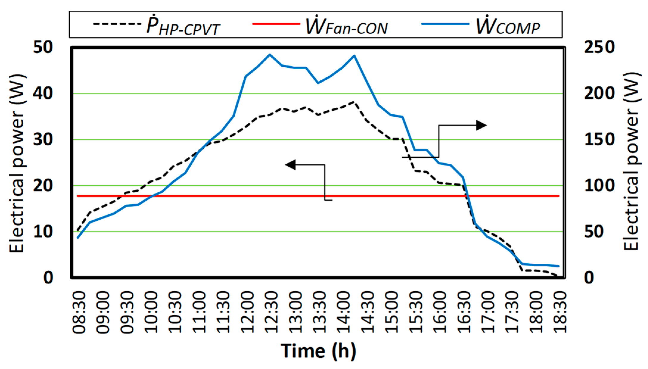 Energies 16 00649 g009