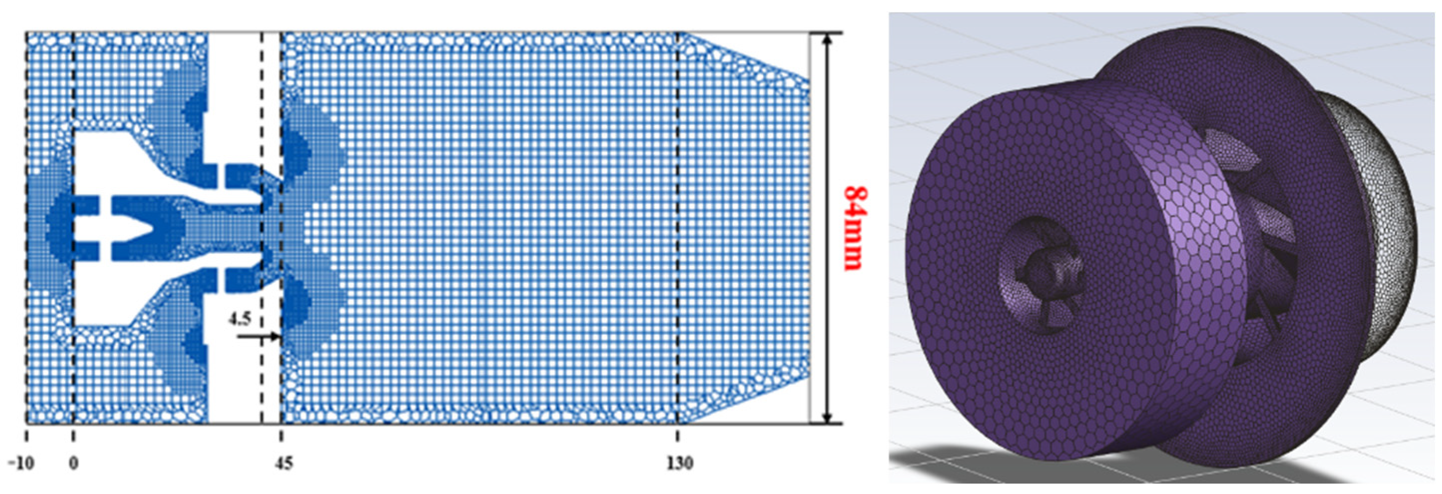 Energies 16 00650 g002 550