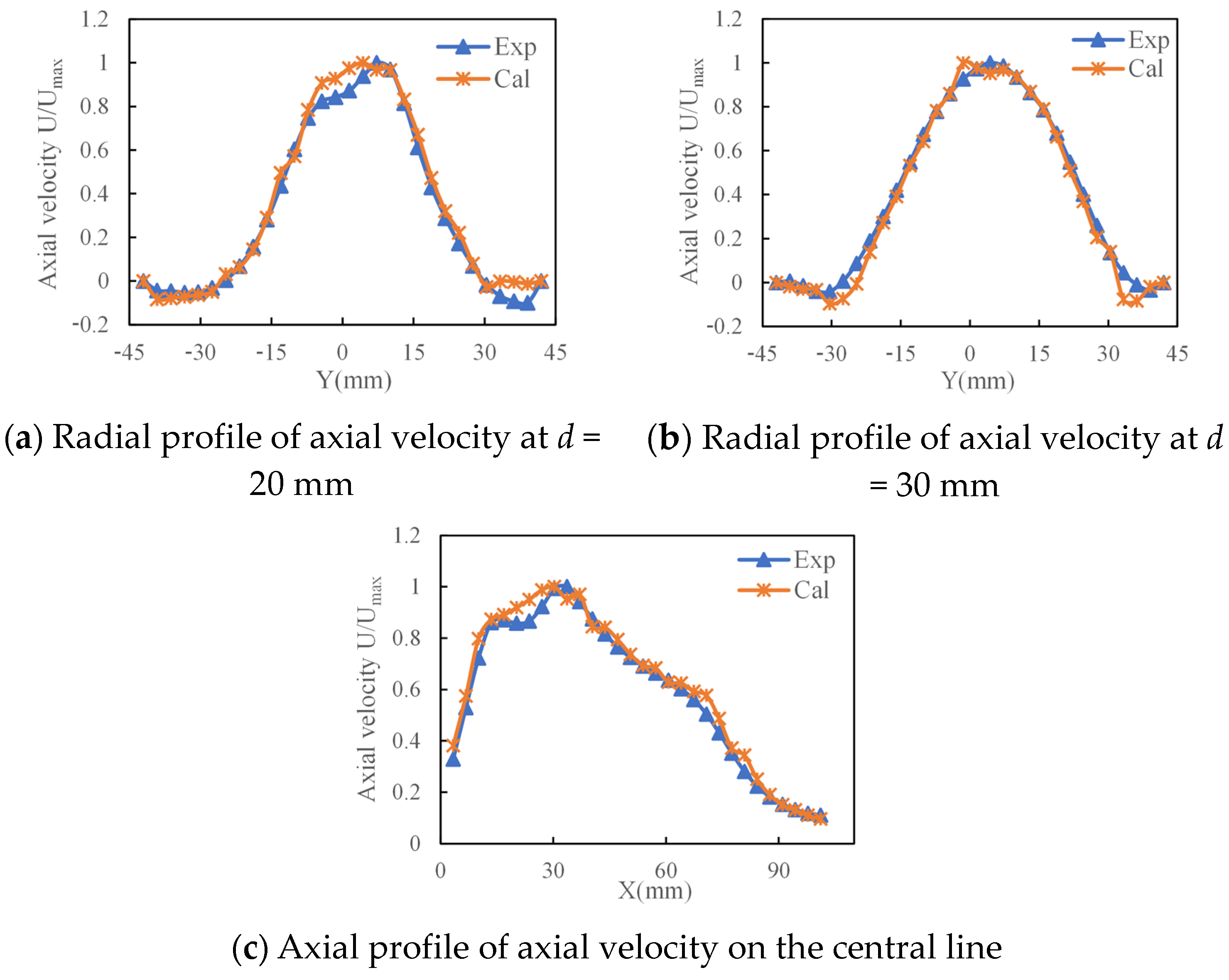 Energies 16 00650 g004 550